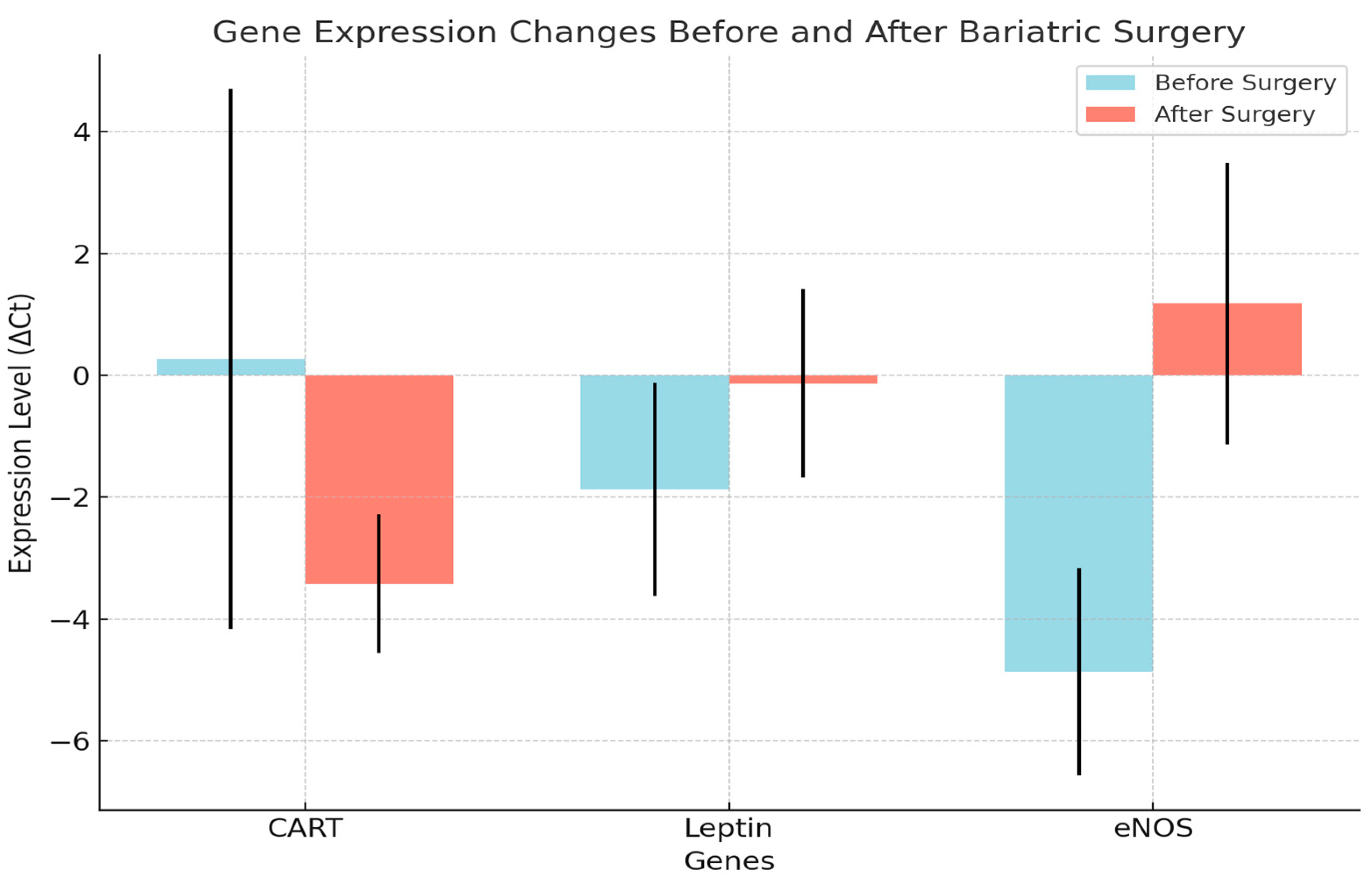 Antioxidants 14 00240 sch001