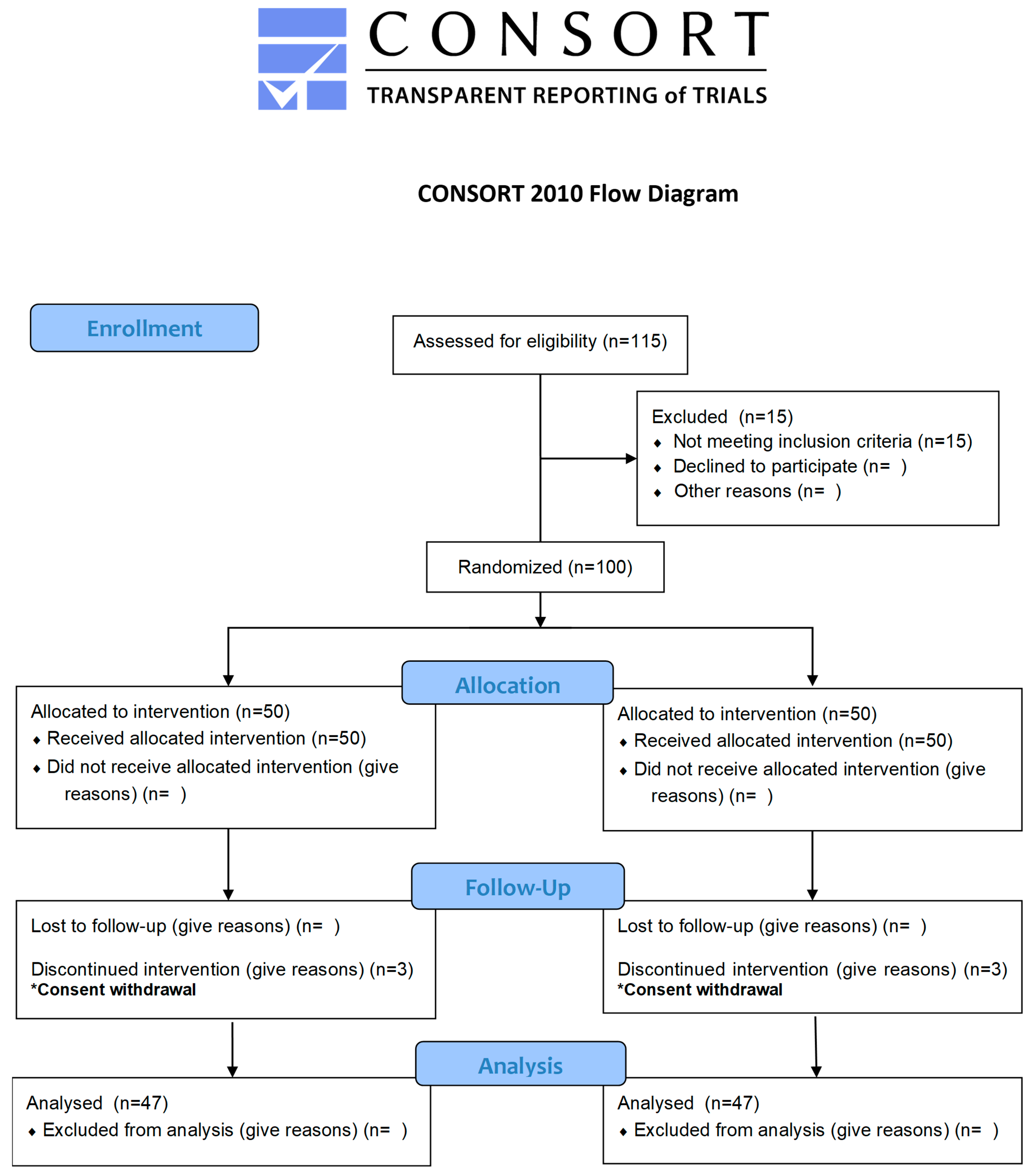 Antioxidants 14 00245 g002