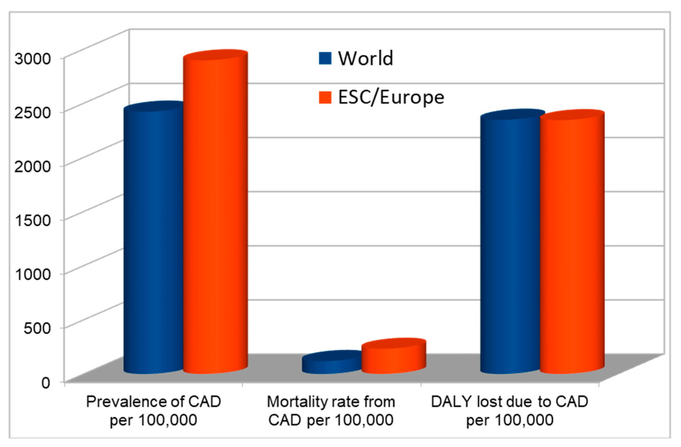 Antioxidants 14 00275 g002 Antioxidants 14 00275 g002