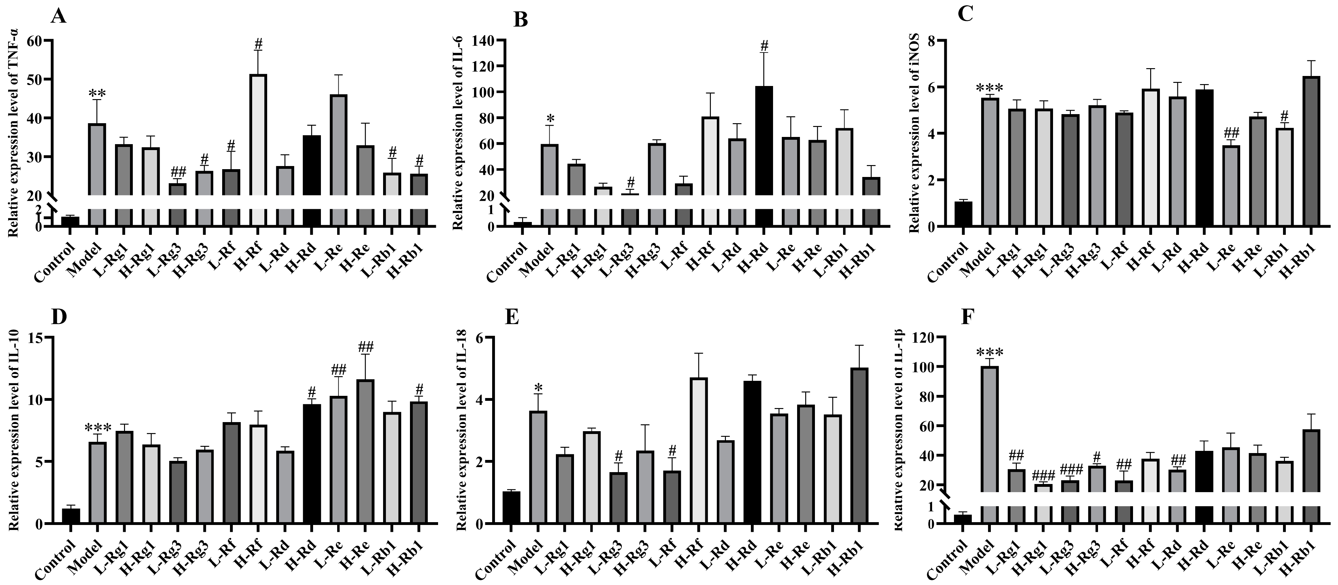 Antioxidants 14 00283 g002