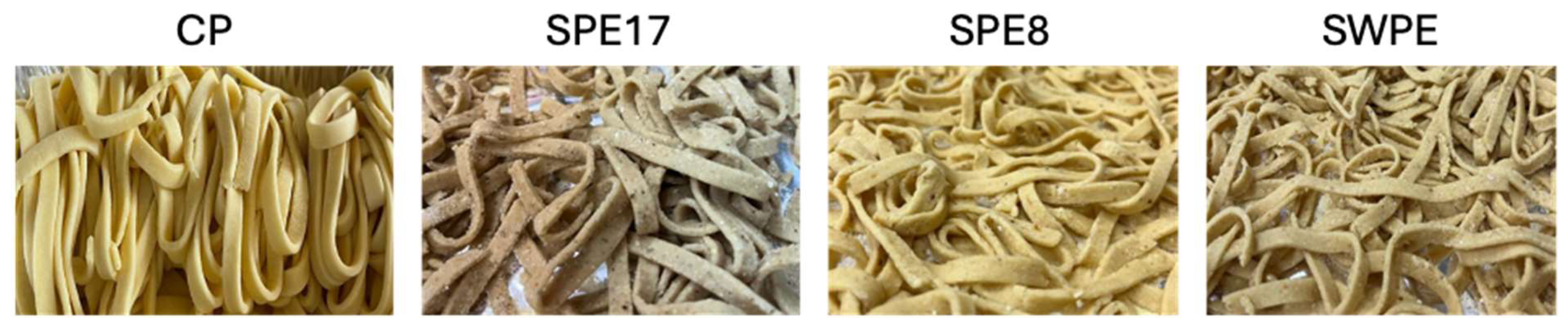 Antioxidants 14 00284 g001