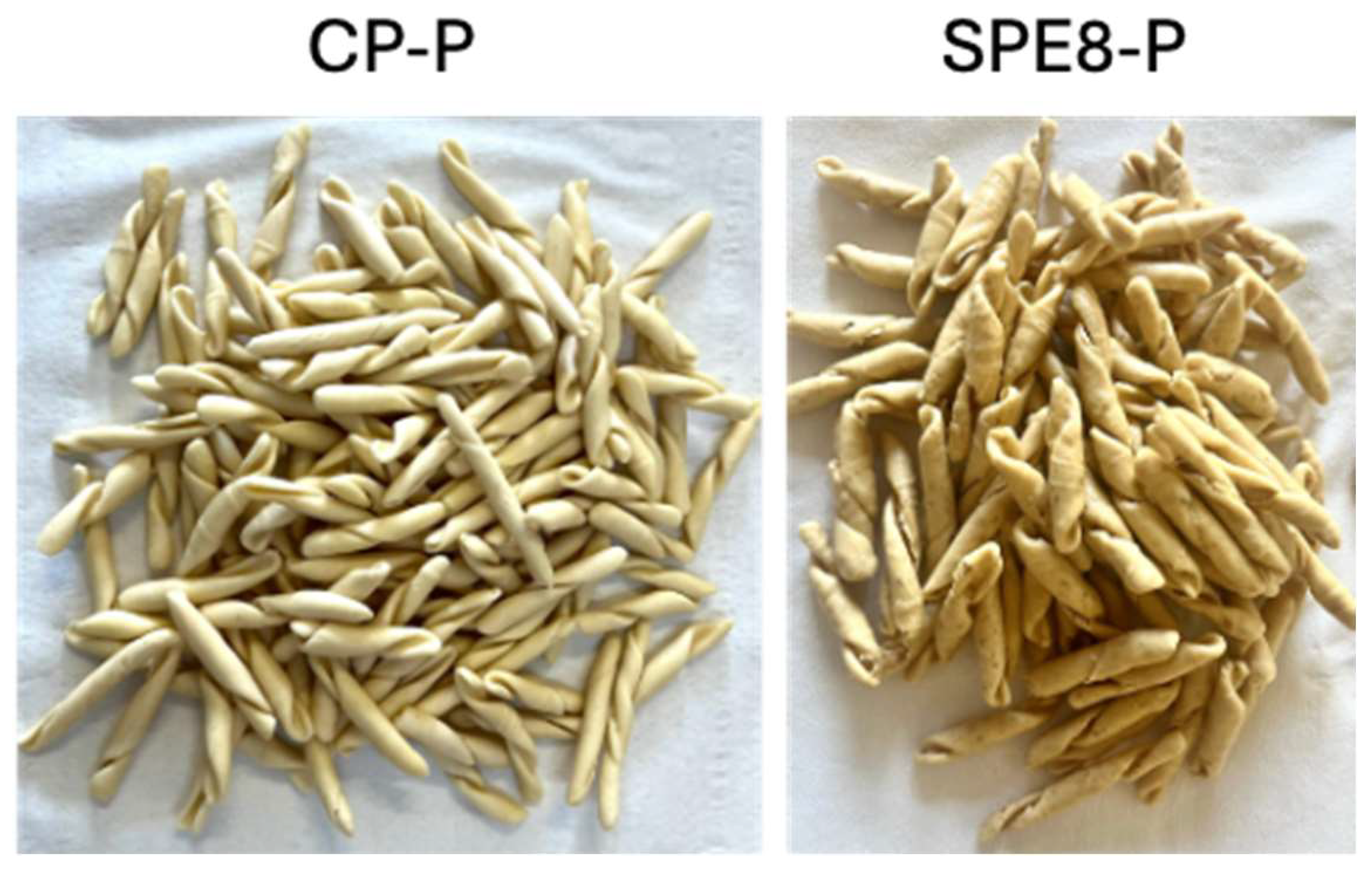 Antioxidants 14 00284 g007