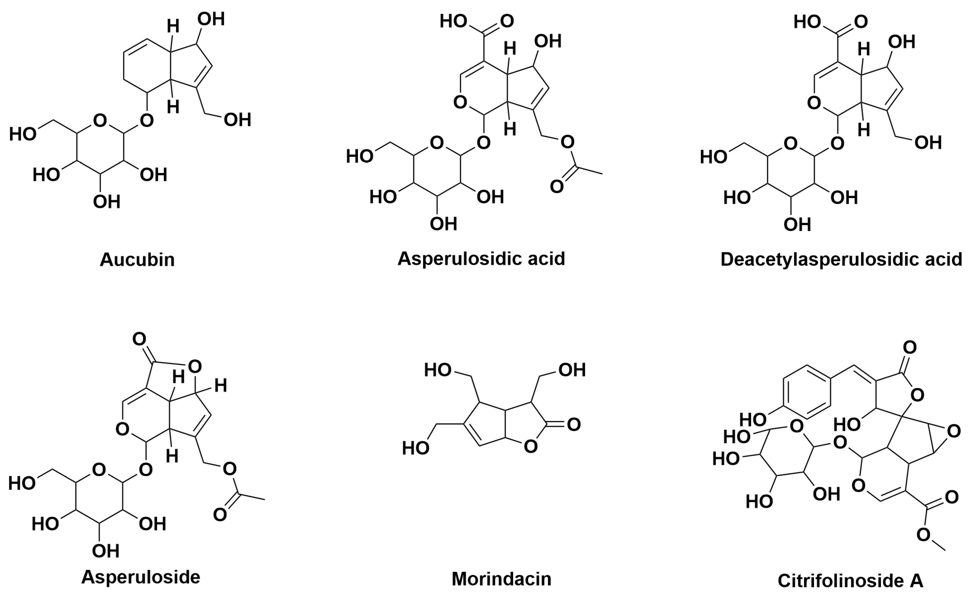 Antioxidants 14 00295 g003