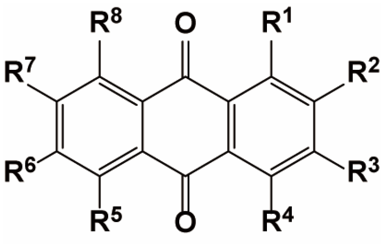 Antioxidants 14 00295 g004