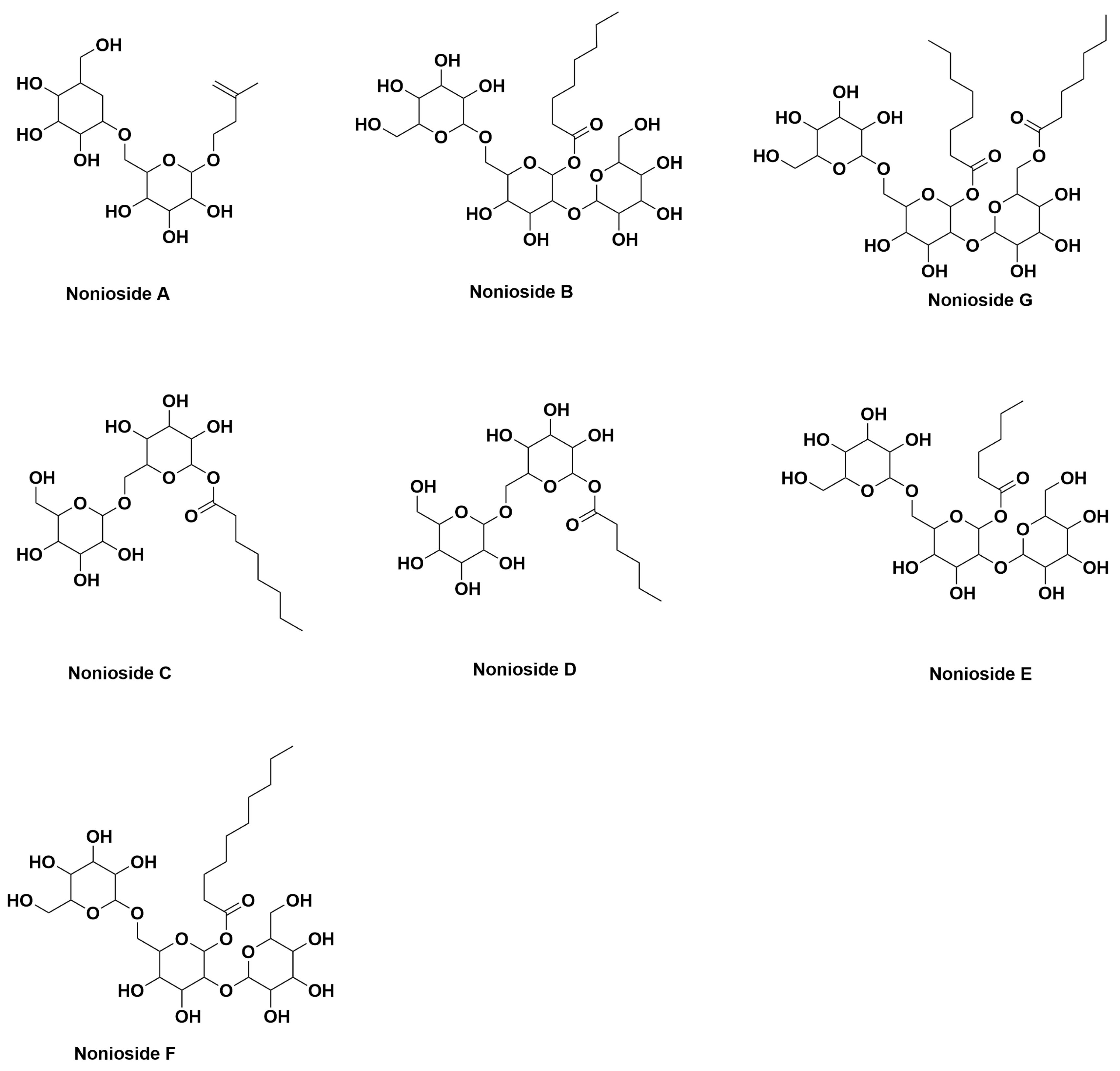 Antioxidants 14 00295 g007
