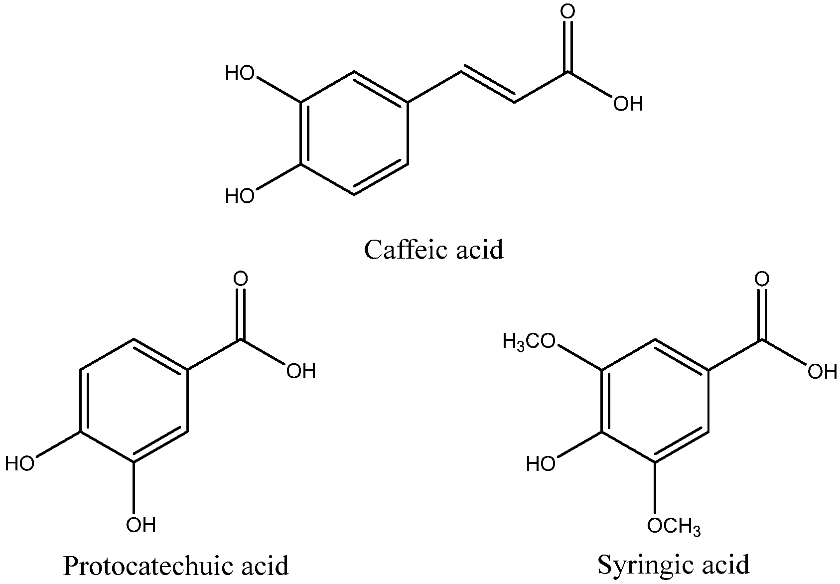 Antioxidants 14 00326 g001