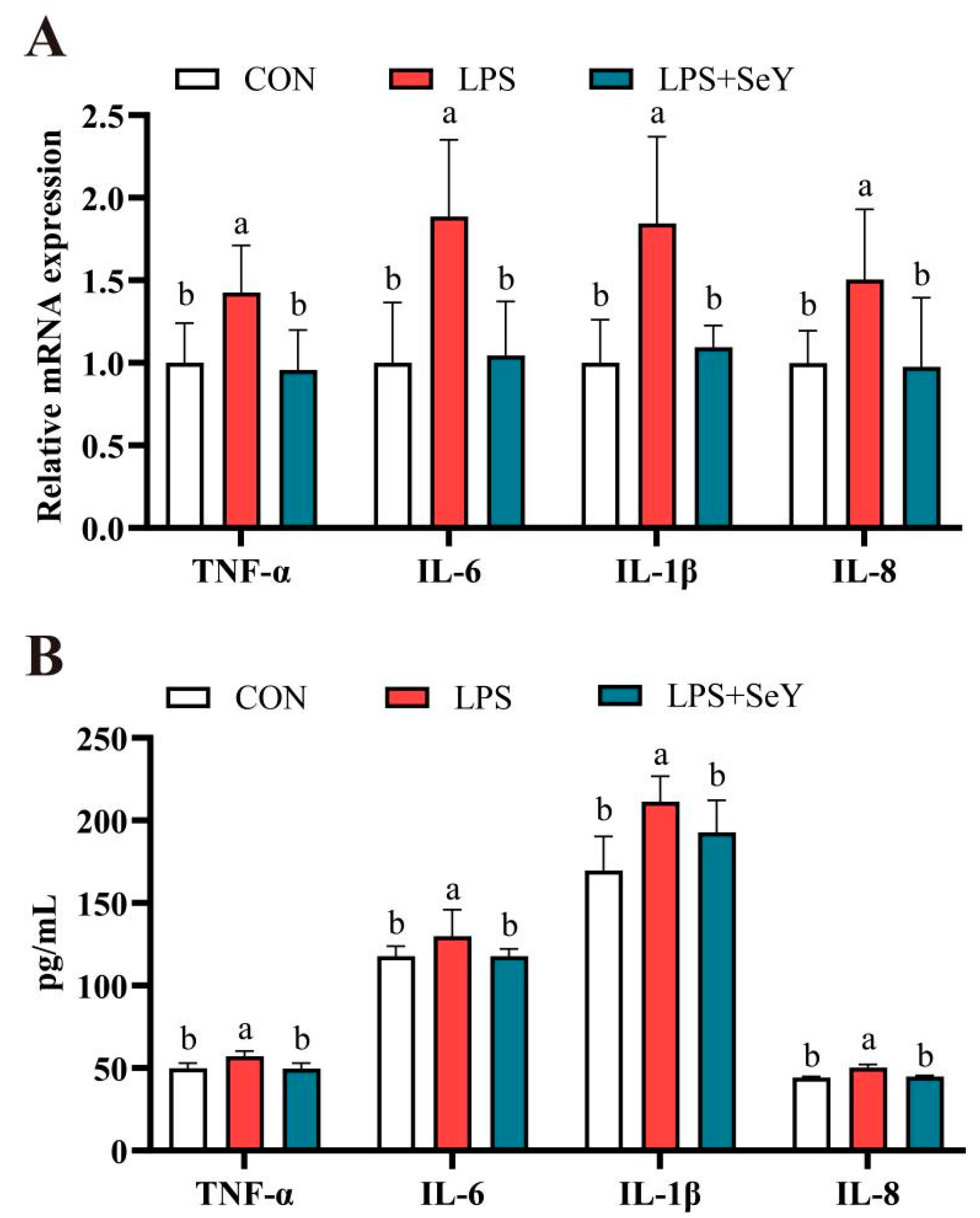 Antioxidants 14 00334 g002