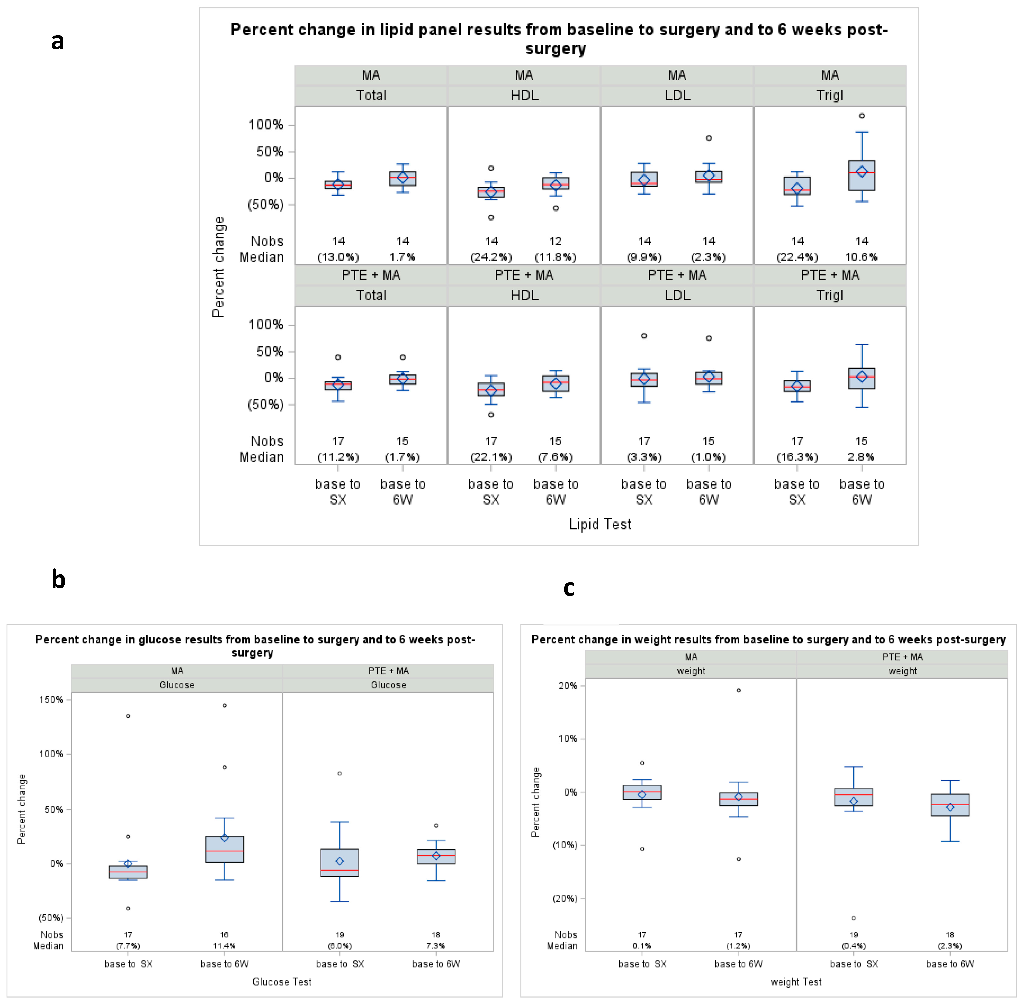 Antioxidants 14 00345 g0a3 Antioxidants 14 00345 g0a3