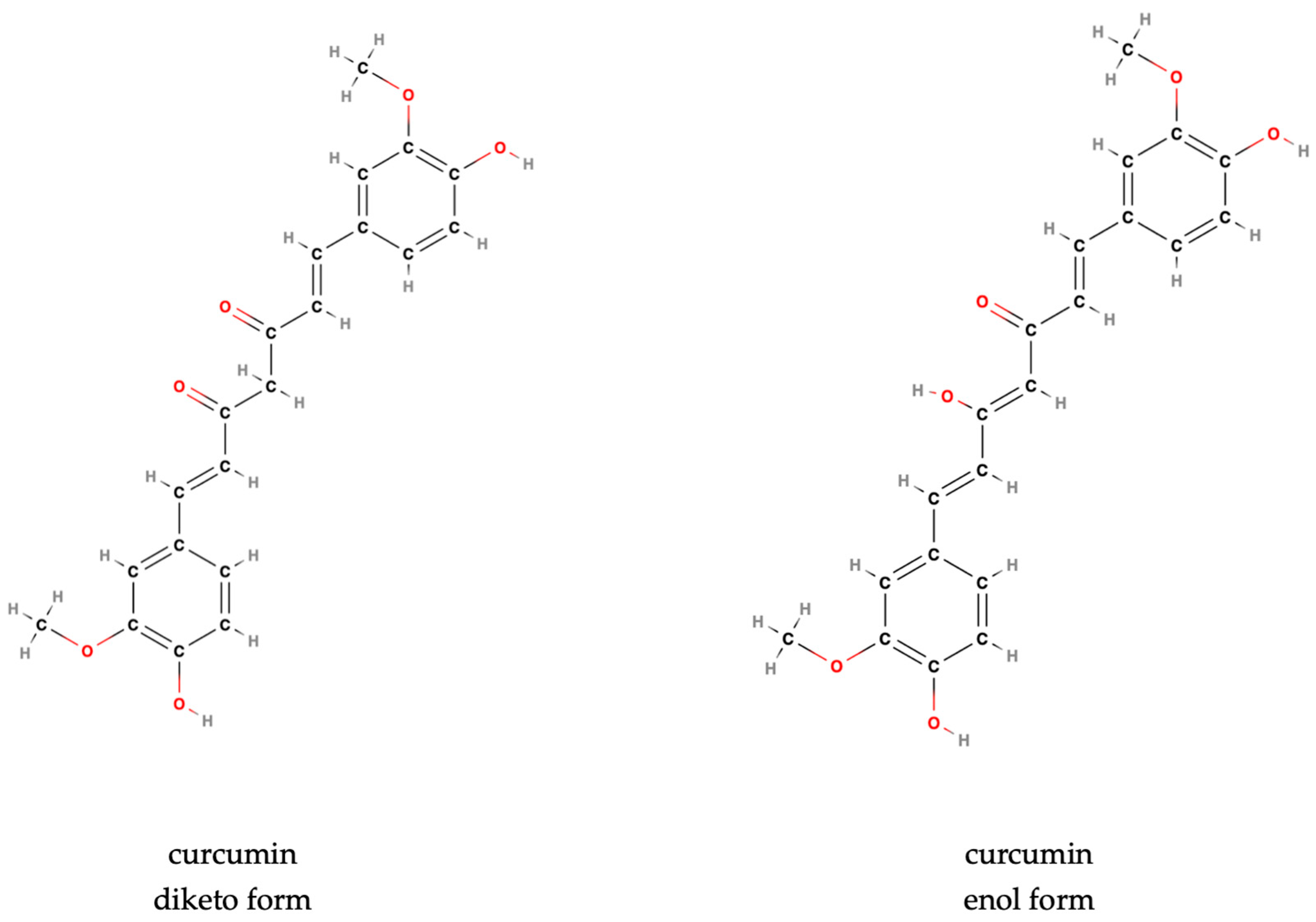 Antioxidants 14 00351 g001