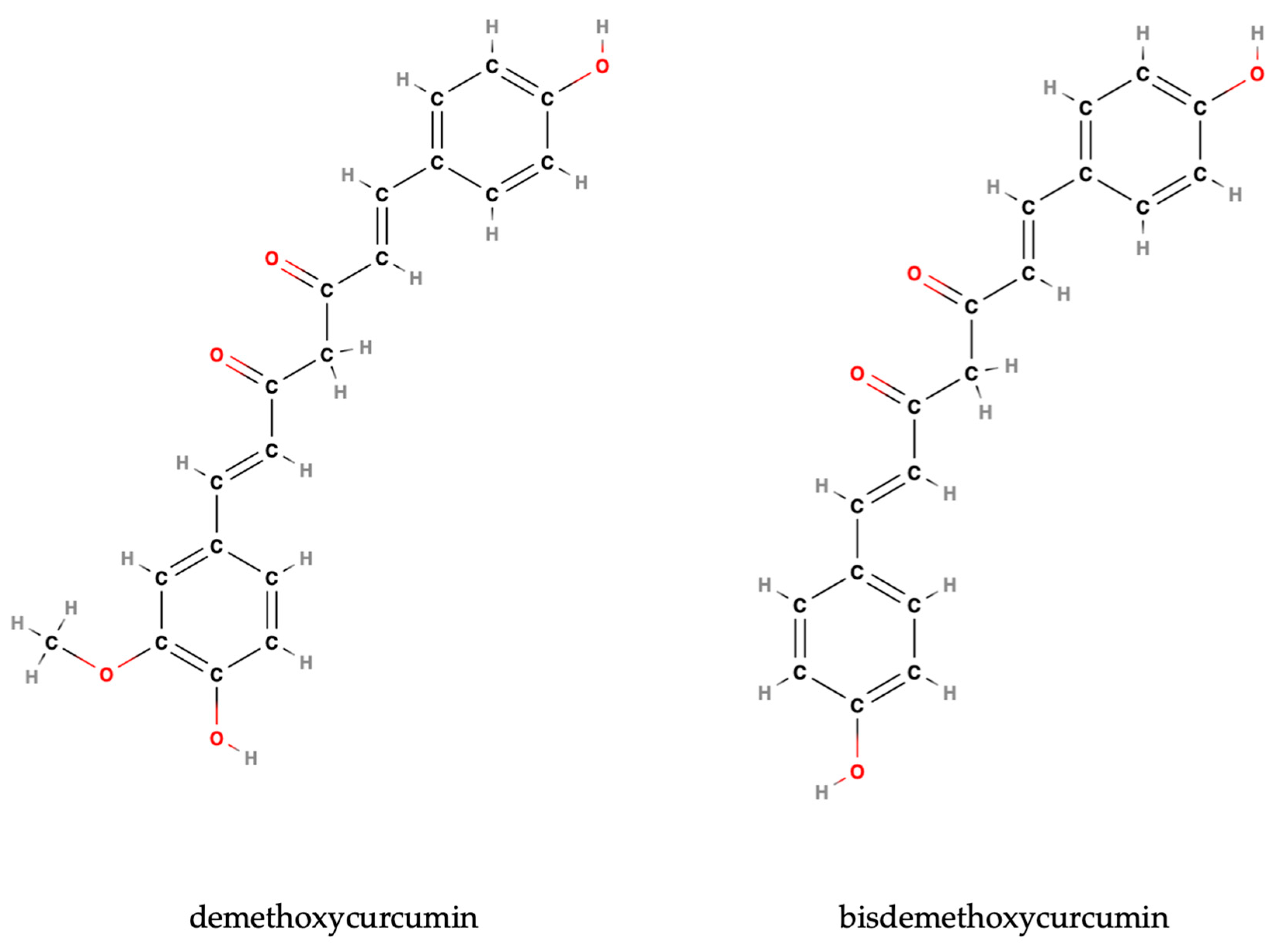 Antioxidants 14 00351 g003