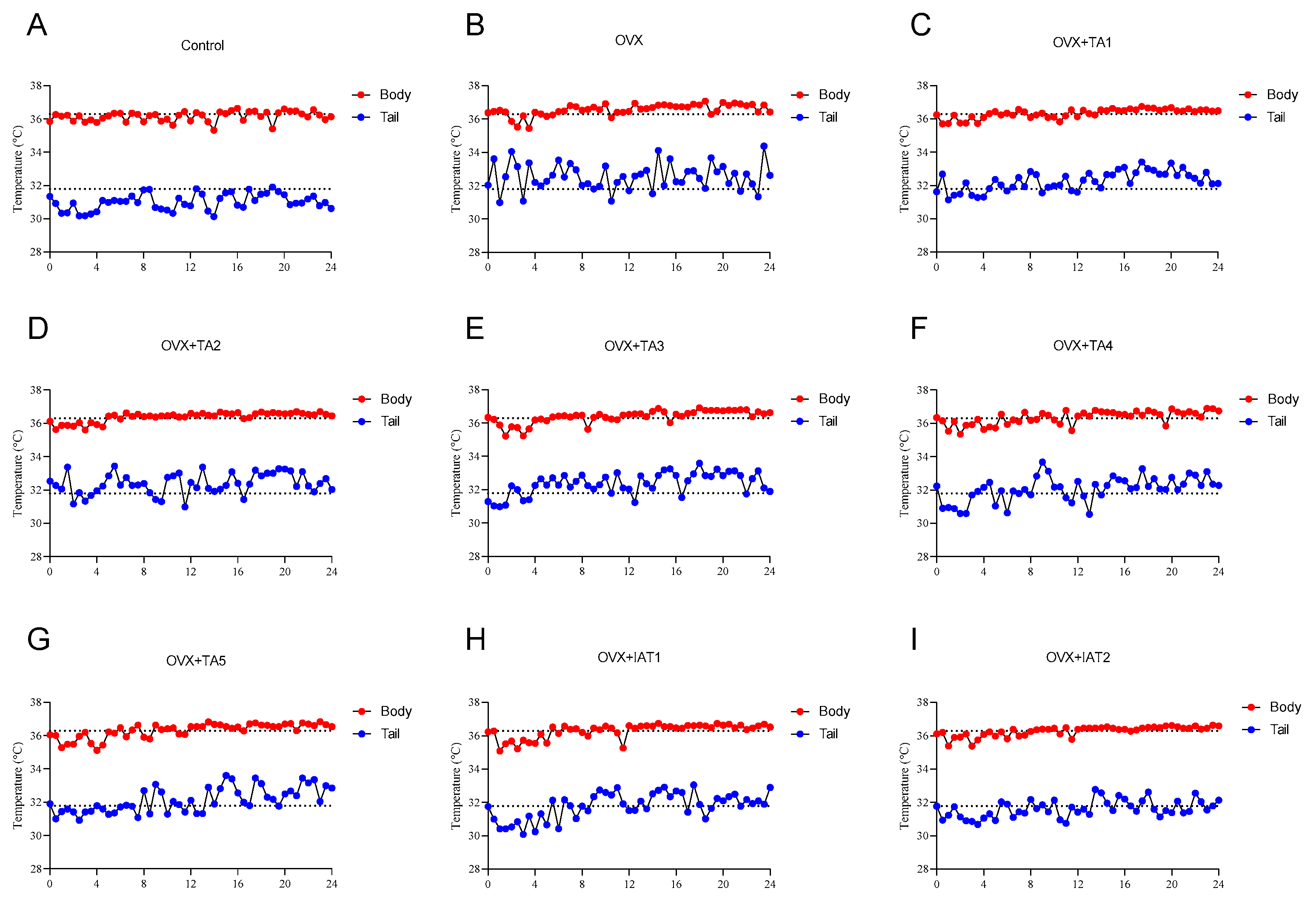 Antioxidants 14 00355 g001