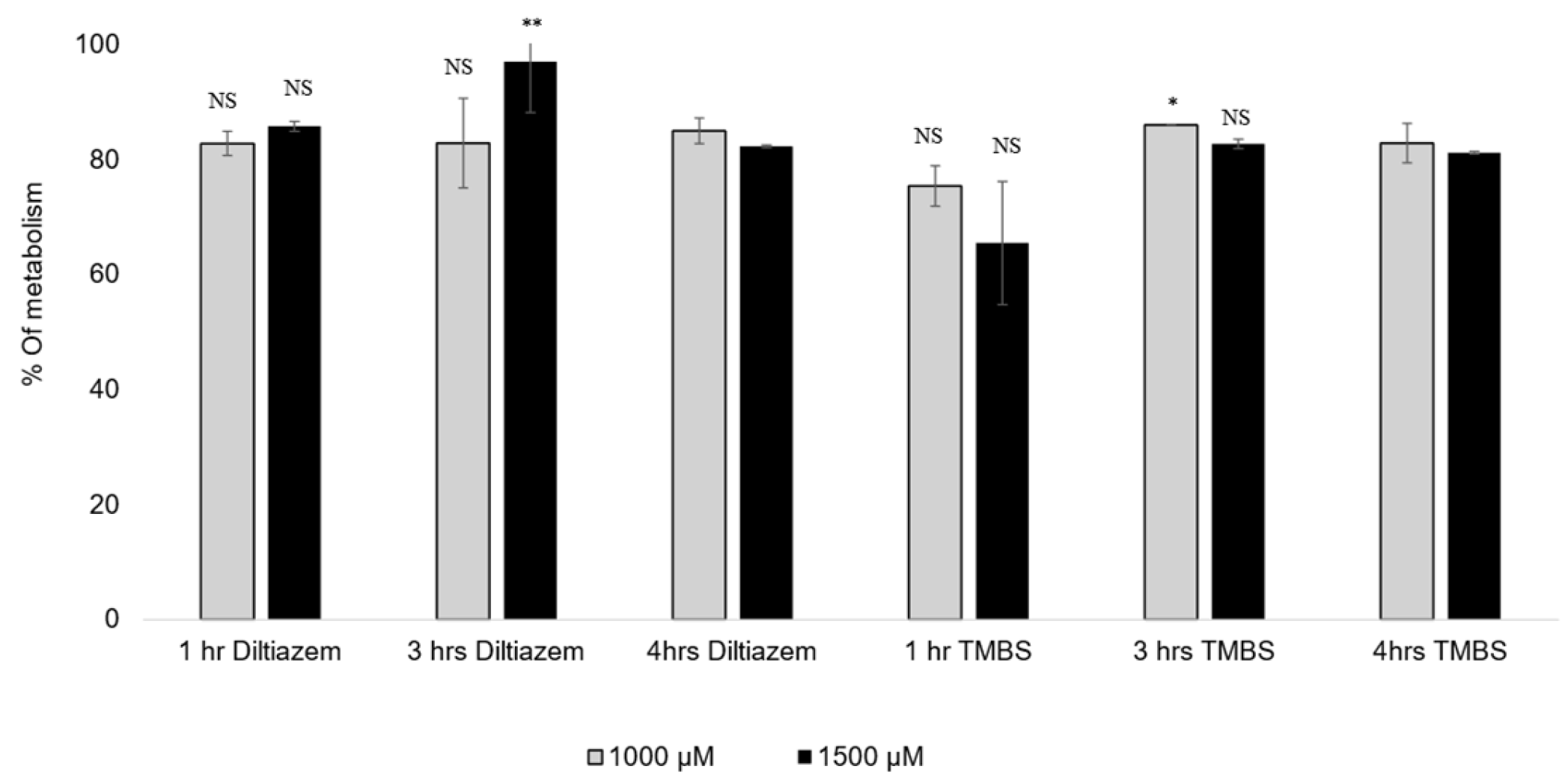 Antioxidants 14 00374 g008