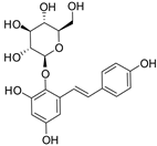Antioxidants 14 00389 i042