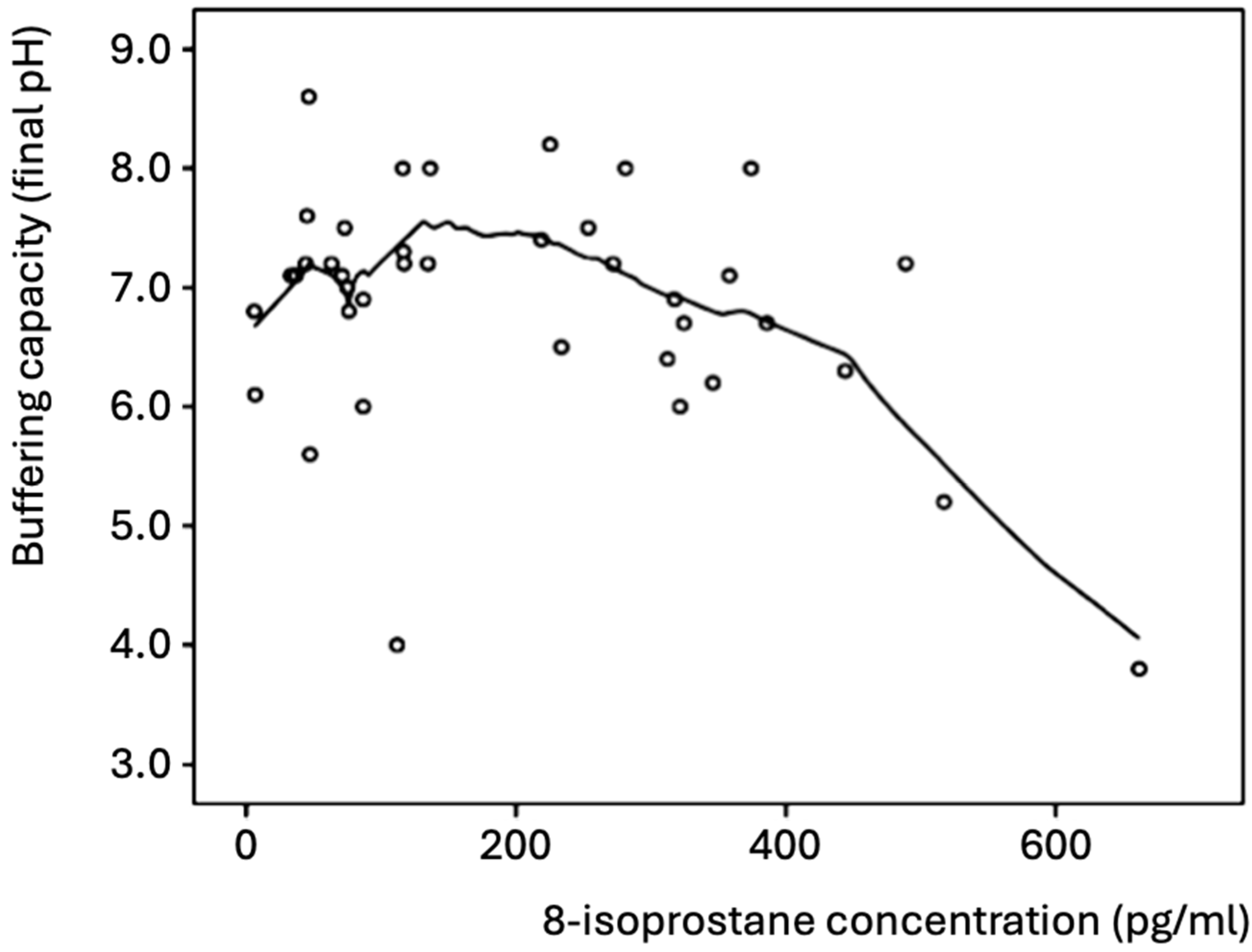 Antioxidants 14 00405 g001