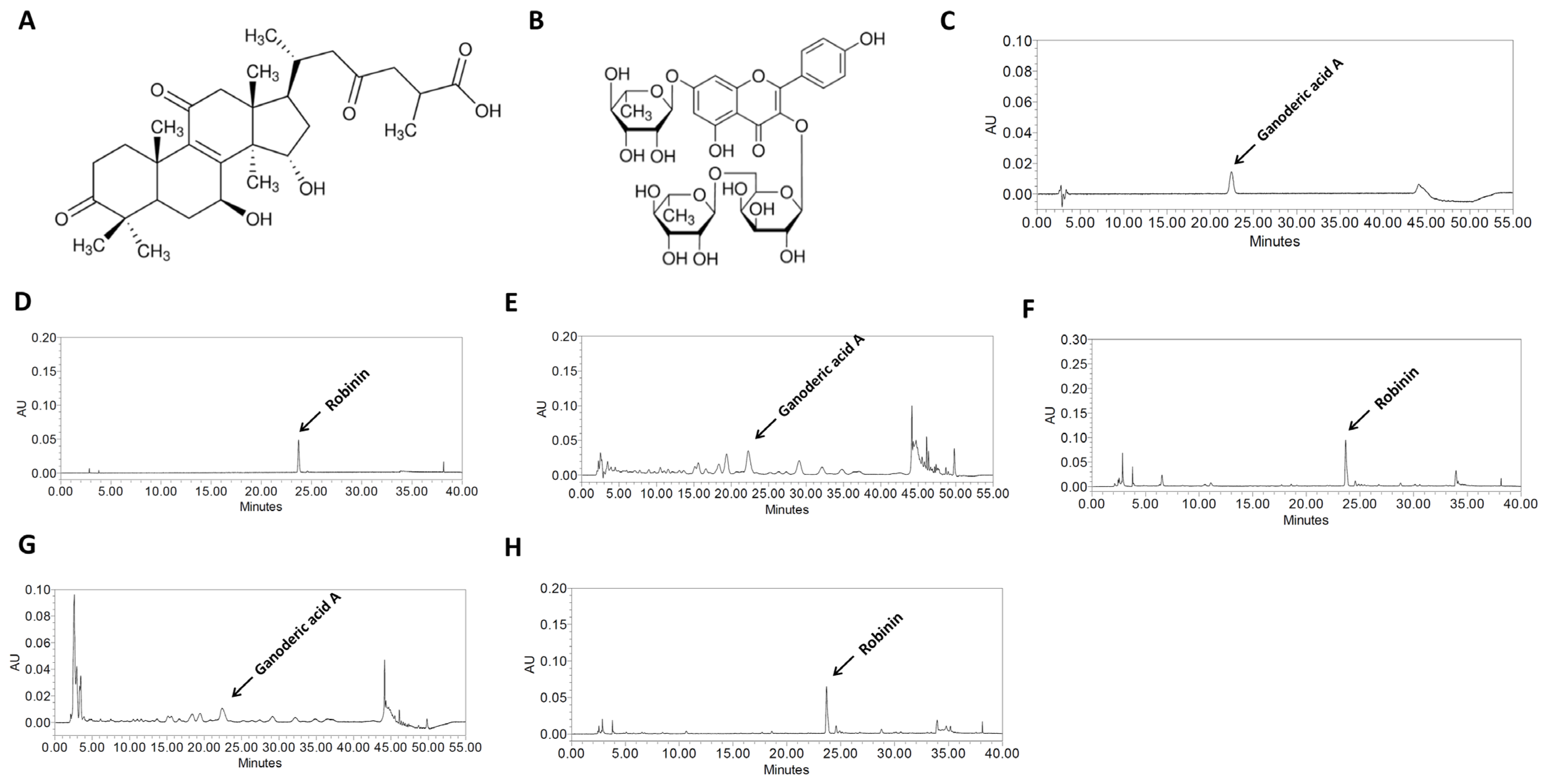 Antioxidants 14 00409 g001