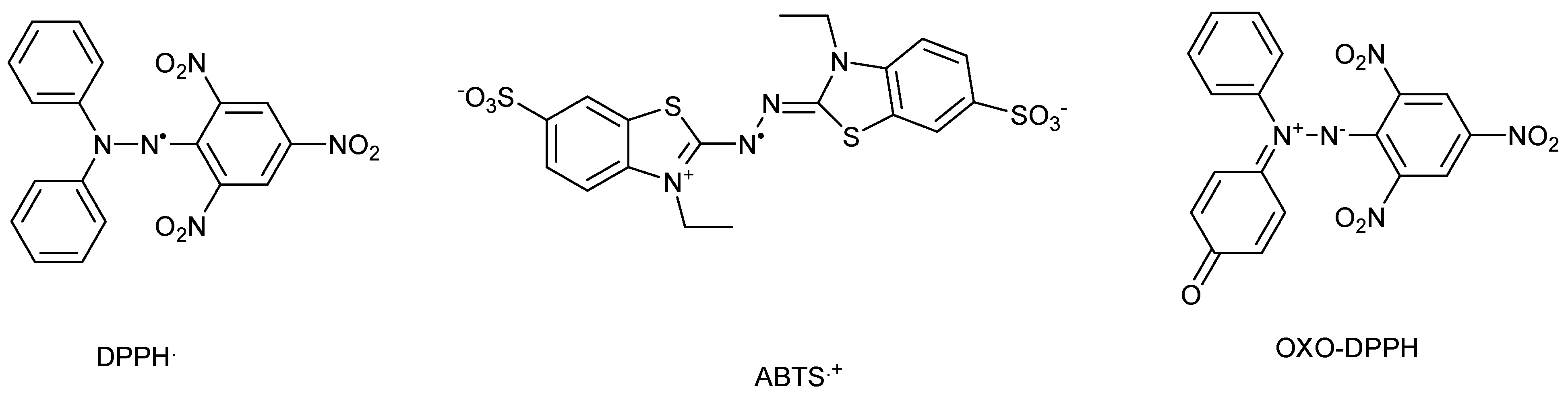 Antioxidants 14 00463 g001