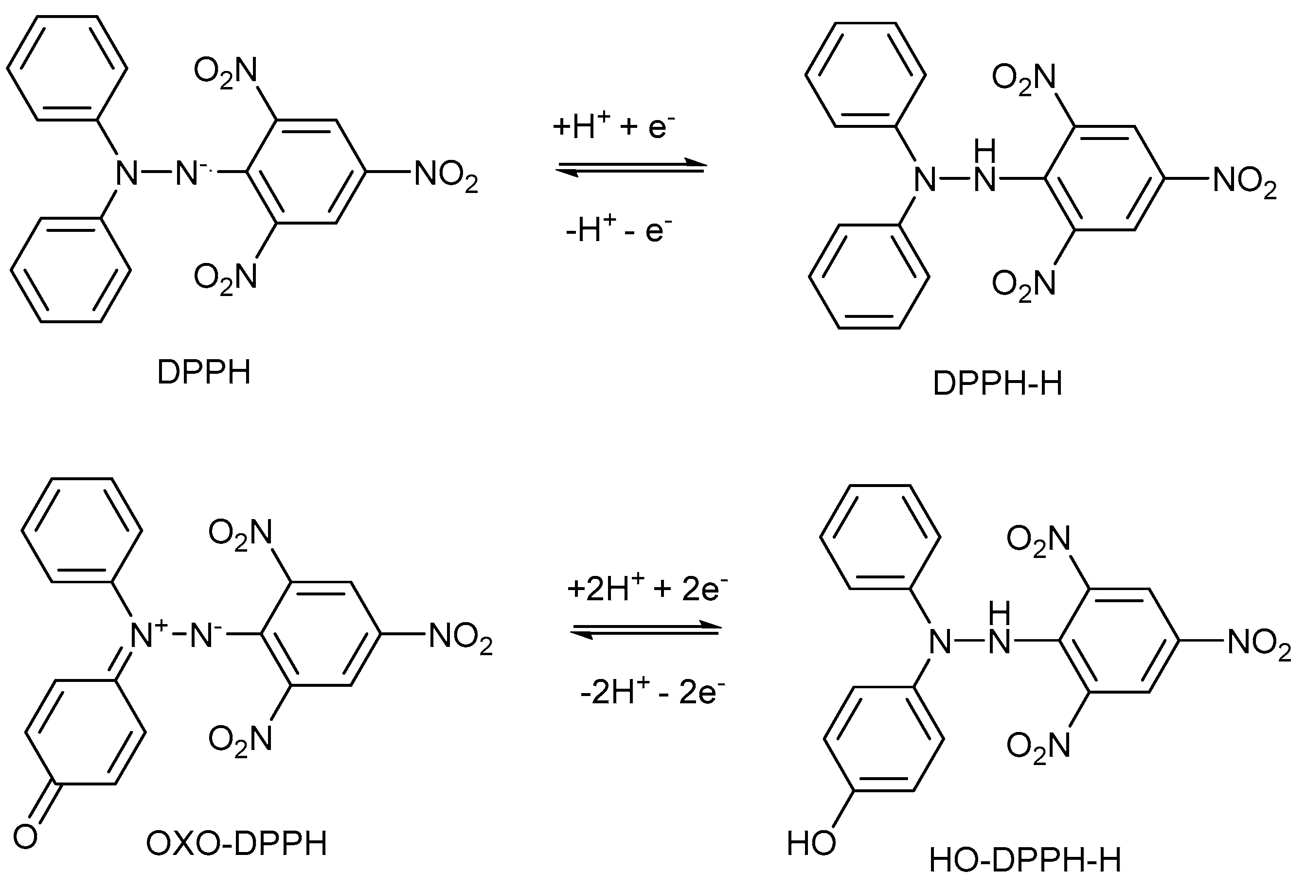 Antioxidants 14 00463 g002