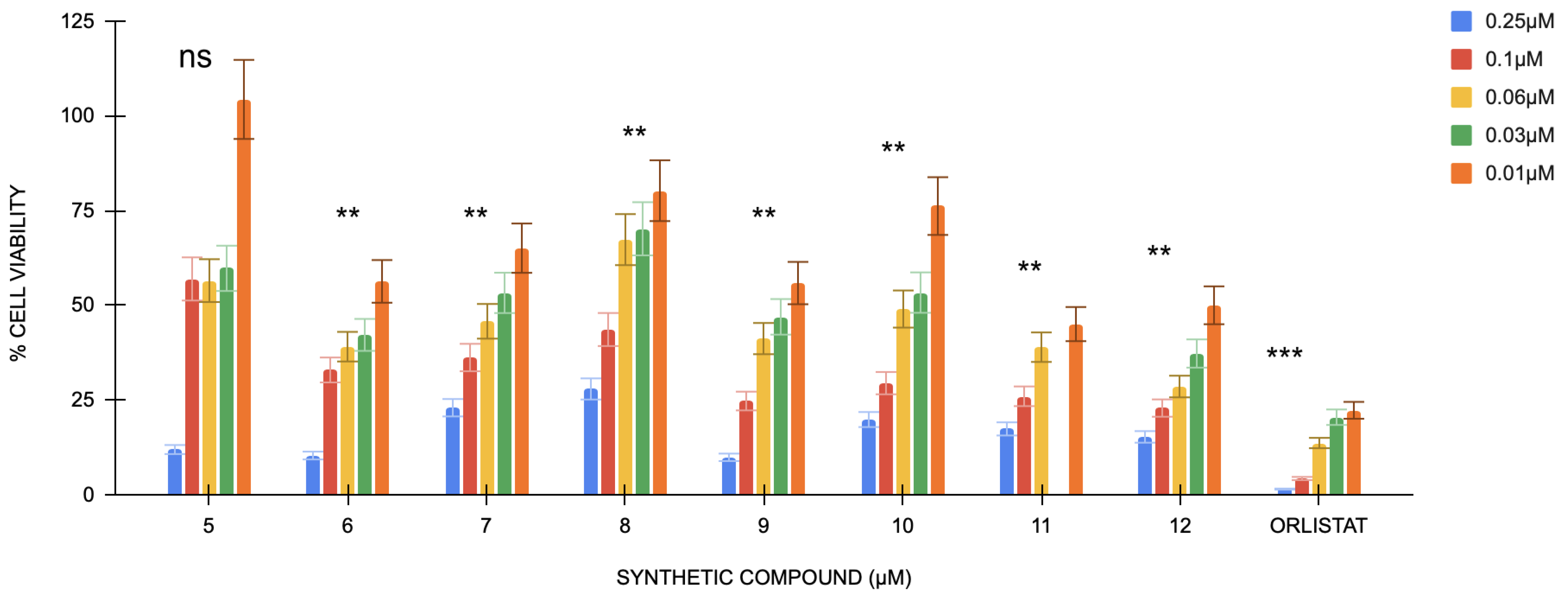 Antioxidants 14 00464 g001