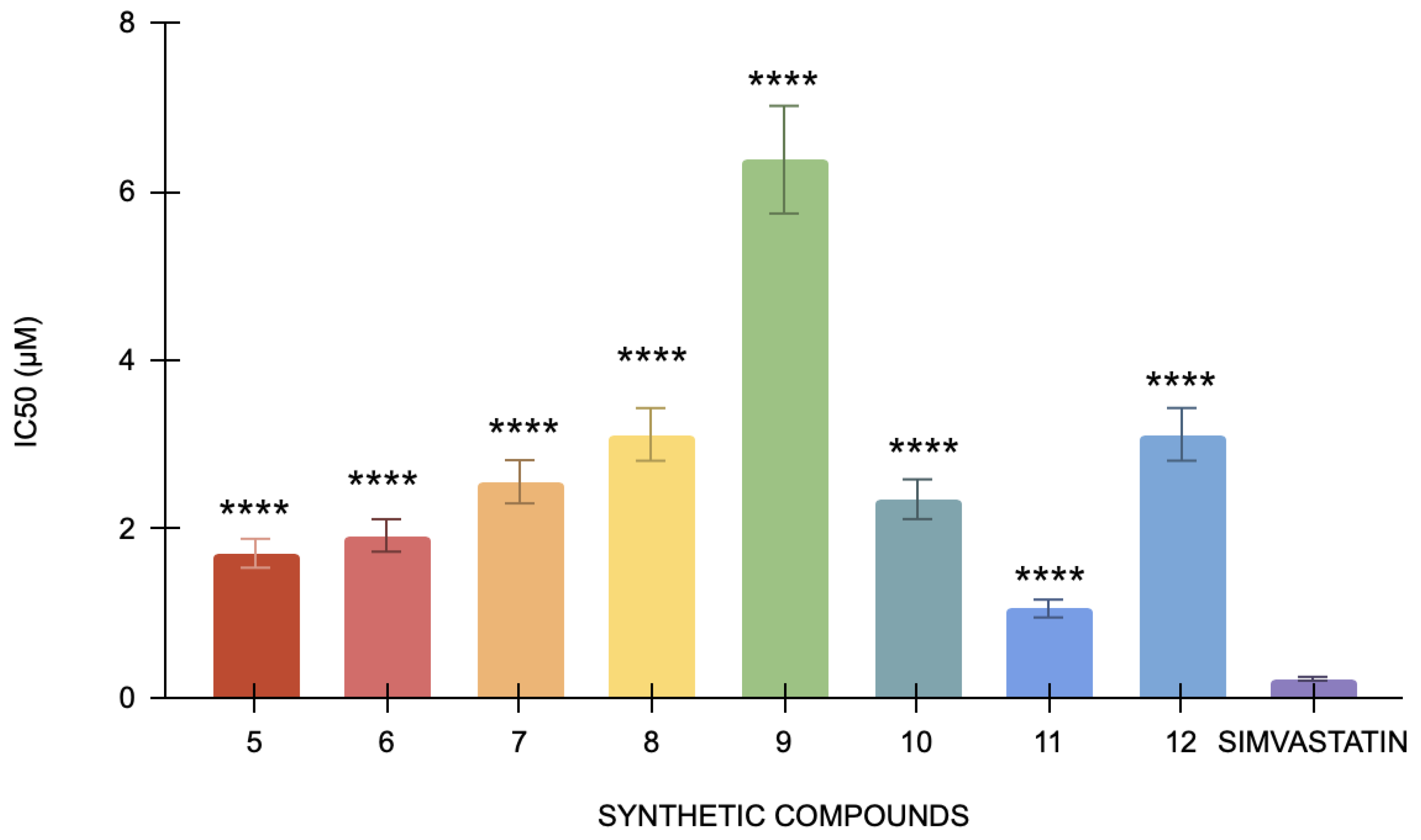 Antioxidants 14 00464 g004