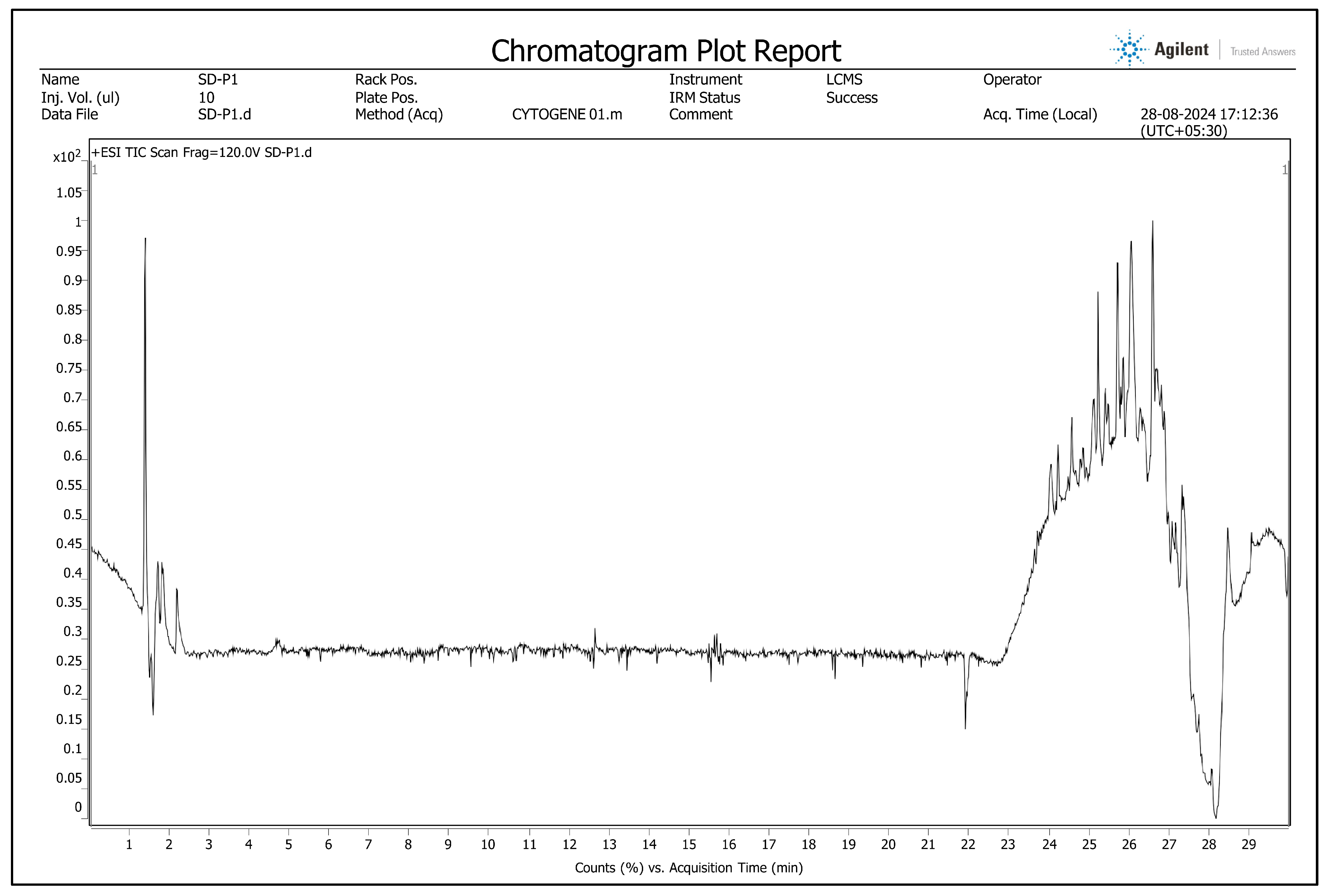 Antioxidants 14 00472 g002