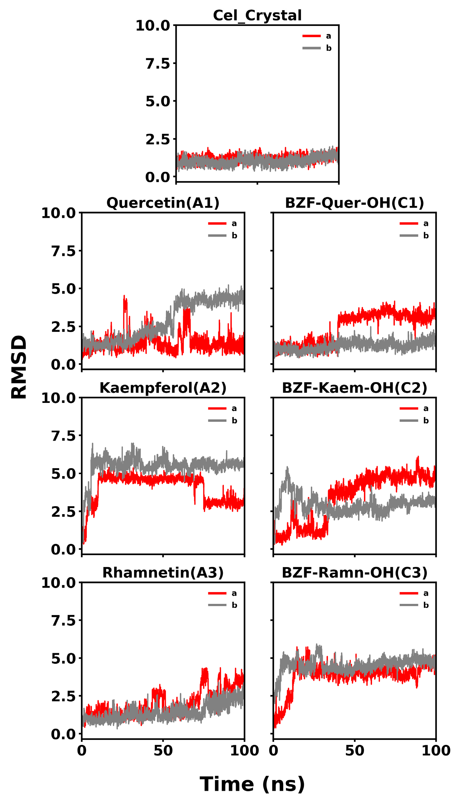 Antioxidants 14 00479 g013