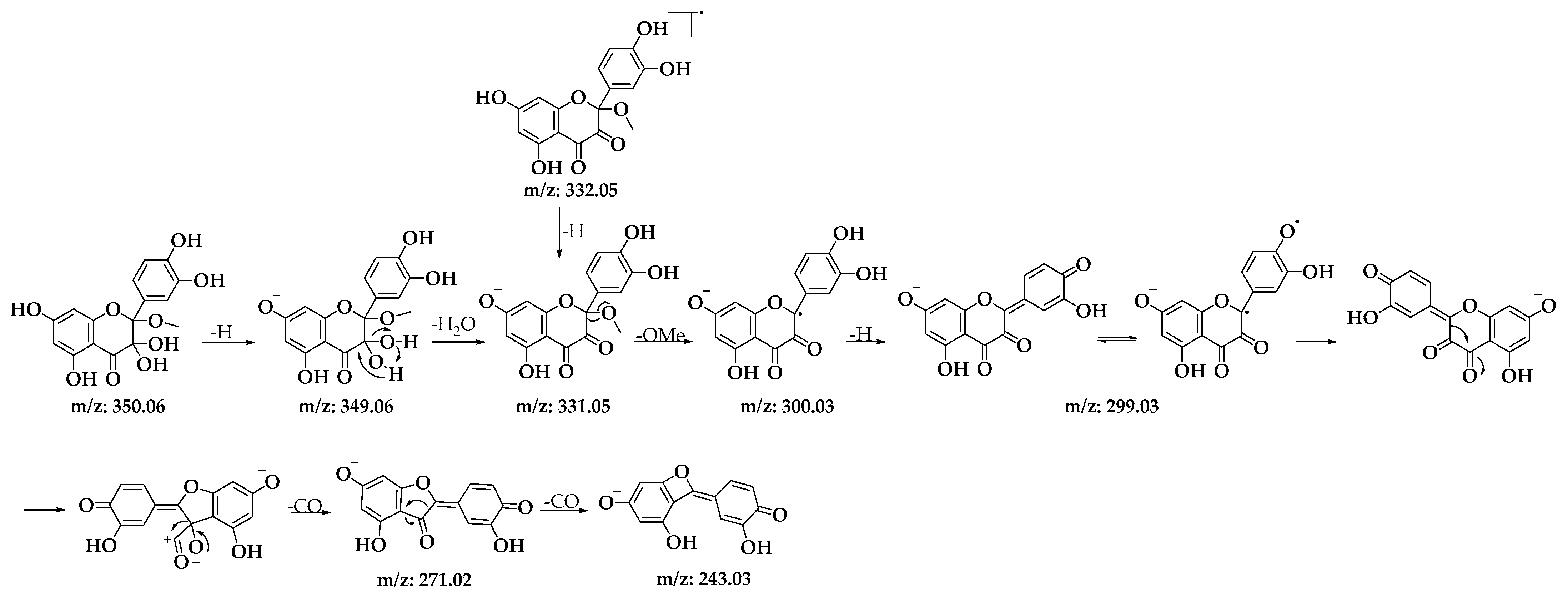 Antioxidants 14 00479 sch002