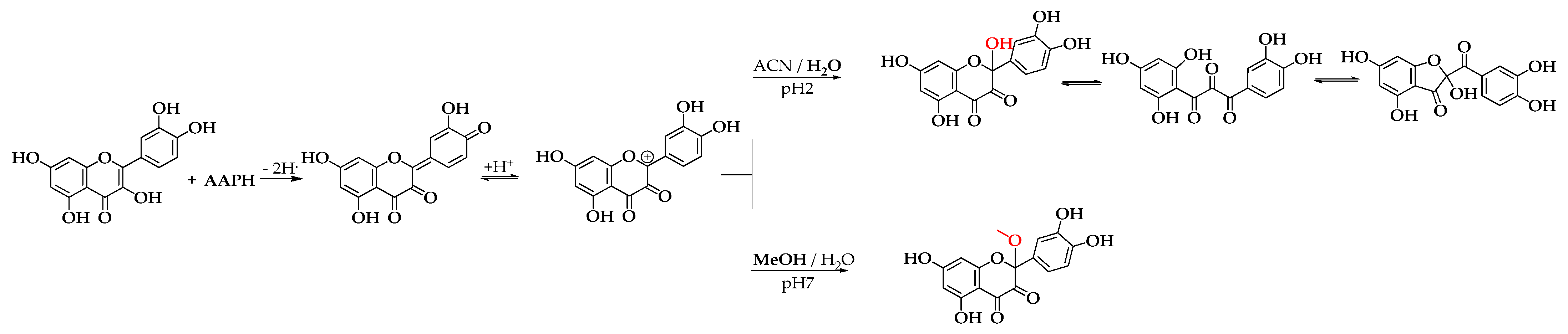 Antioxidants 14 00479 sch003