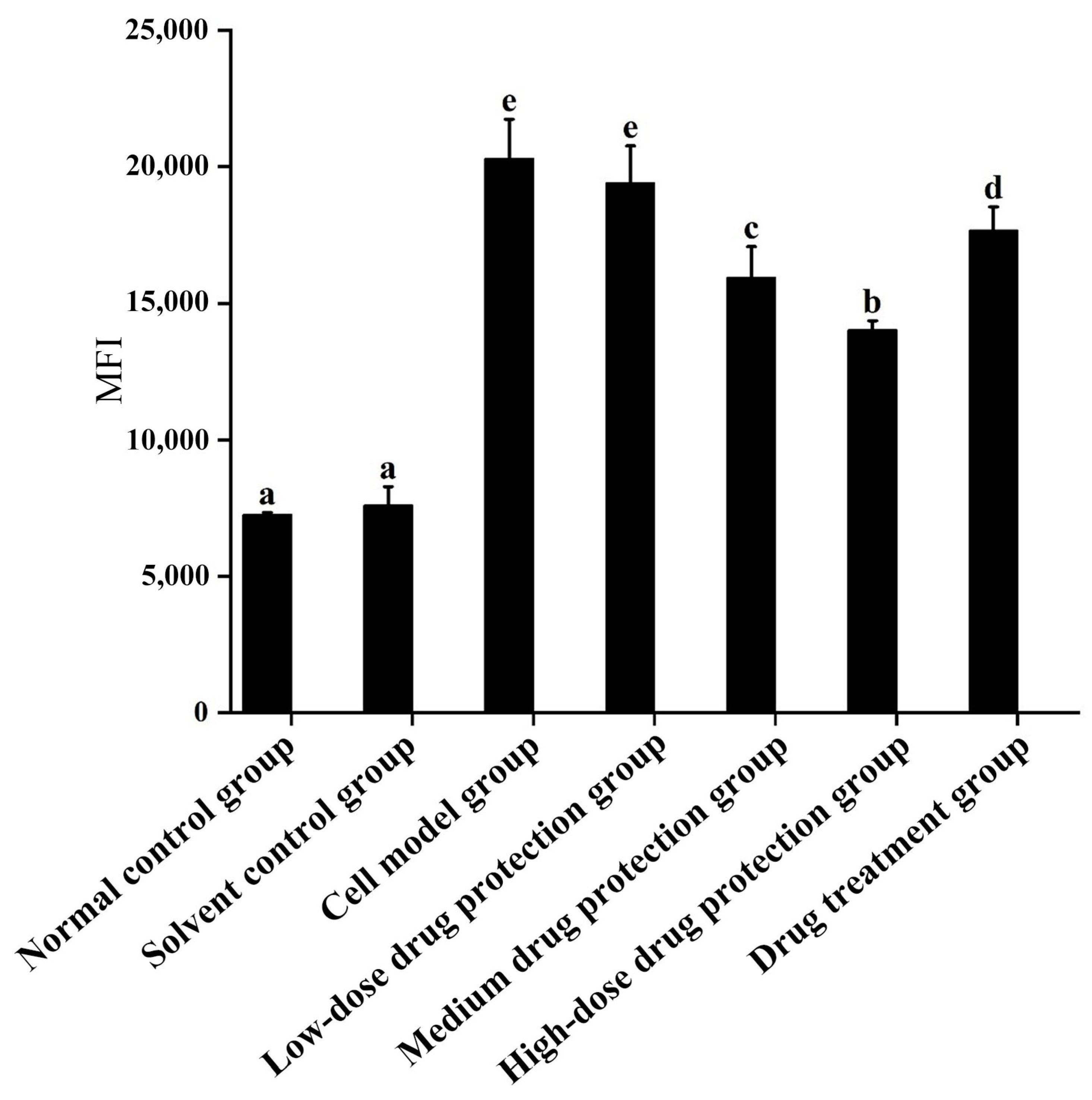 Antioxidants 14 00490 g004