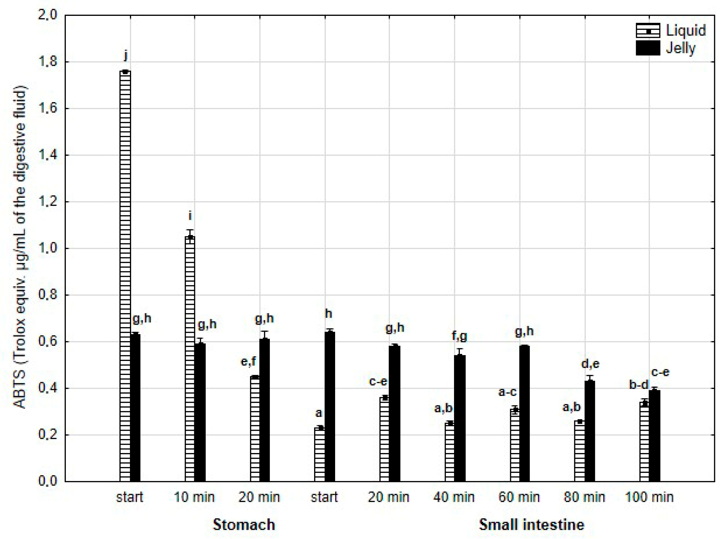 Antioxidants 14 00535 g017