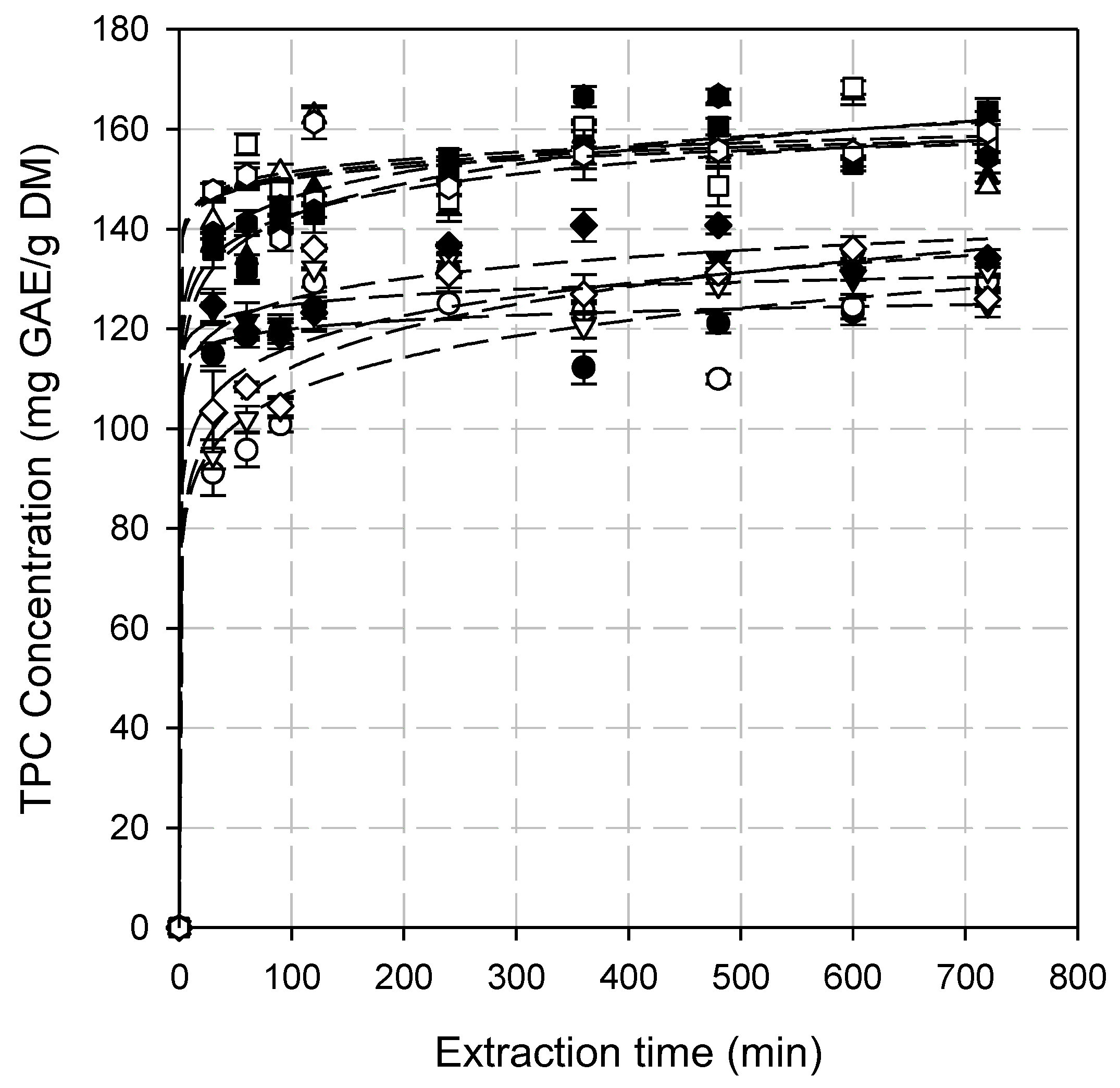 Antioxidants 14 00558 g001 Antioxidants 14 00558 g001