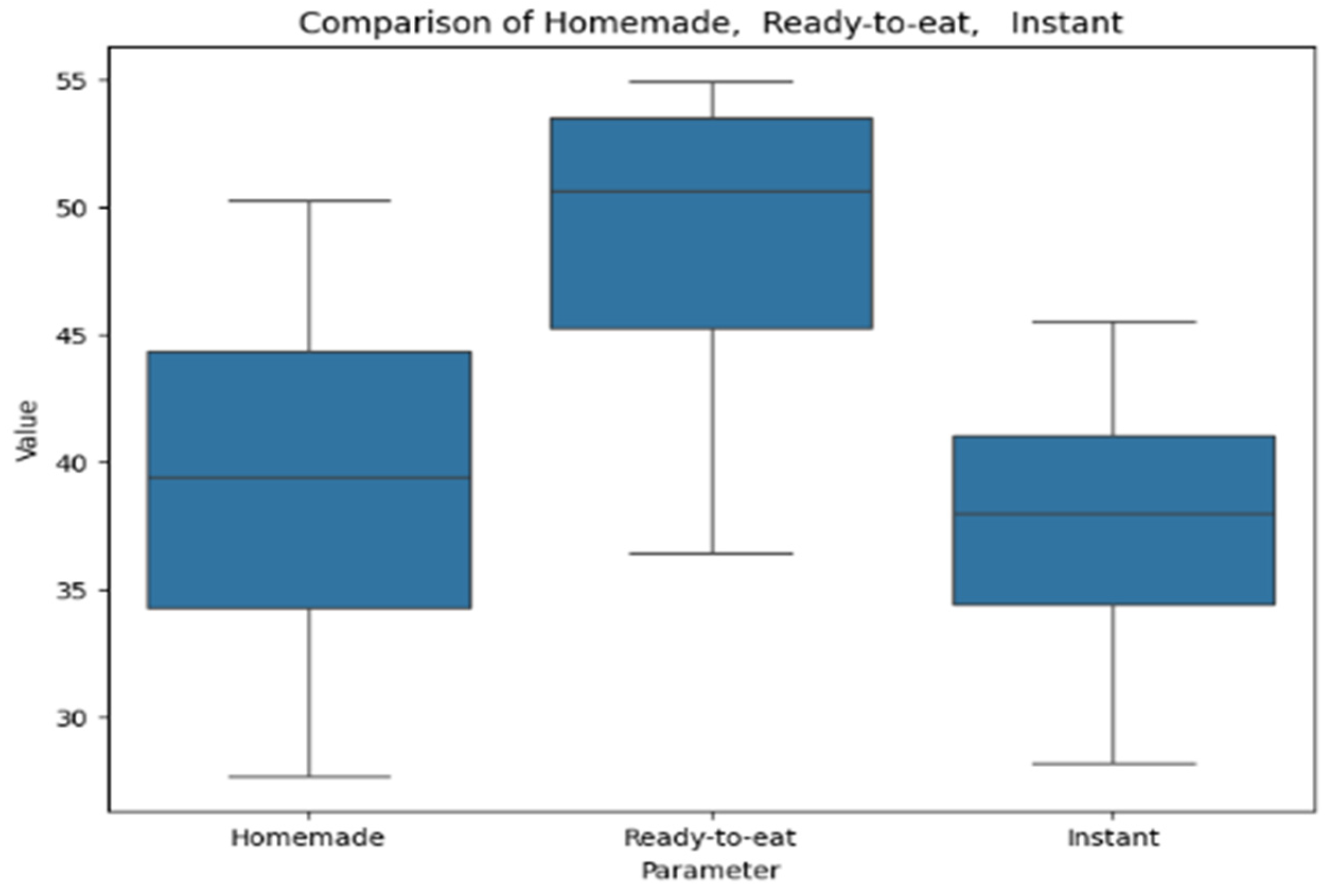 Antioxidants 14 00563 g010 Antioxidants 14 00563 g010