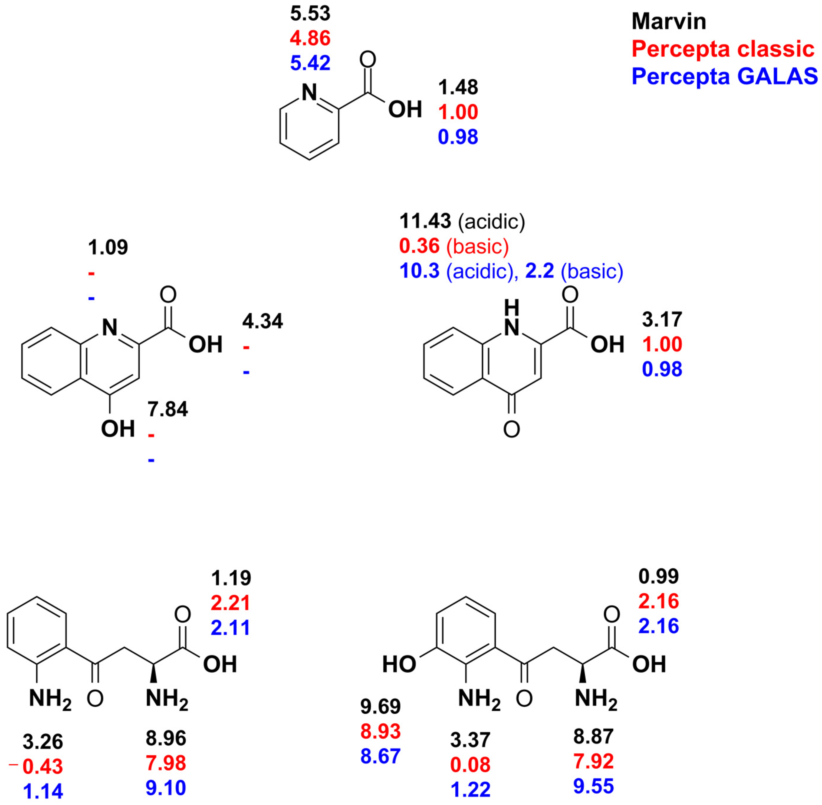 Antioxidants 14 00589 g001