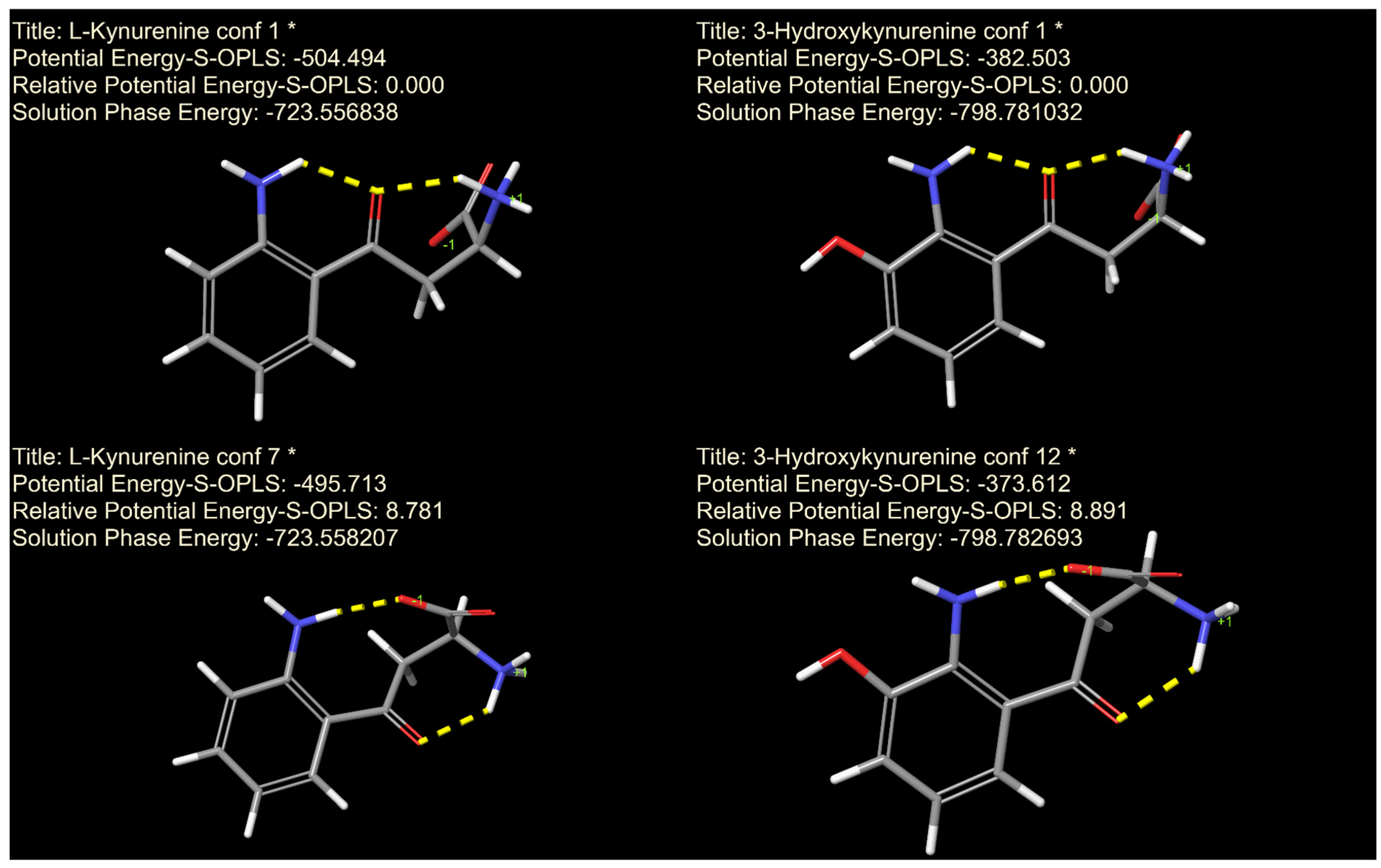 Antioxidants 14 00589 g007