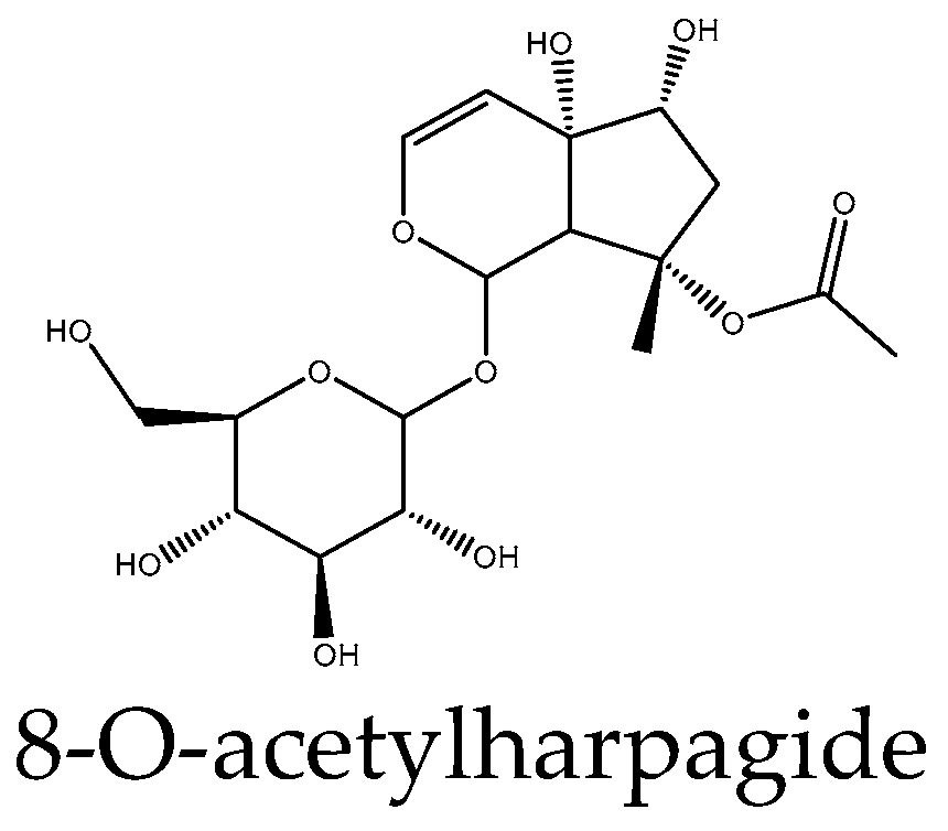 Antioxidants 14 00591 g005