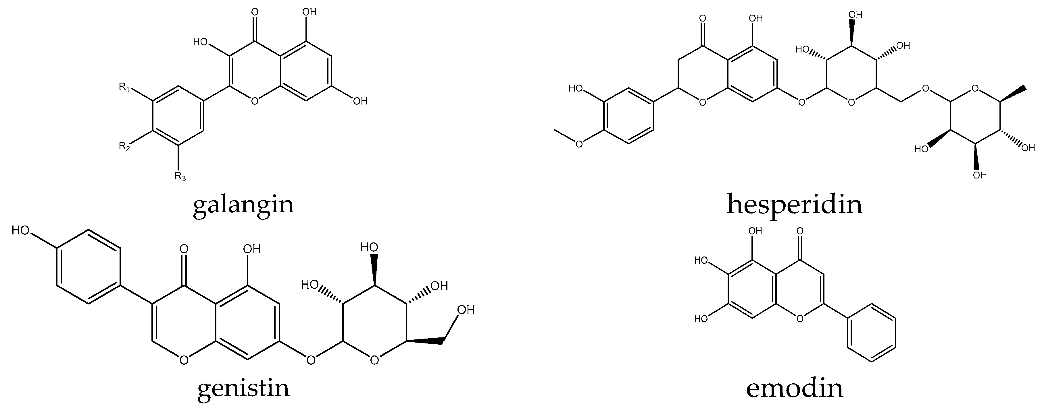 Antioxidants 14 00591 g007