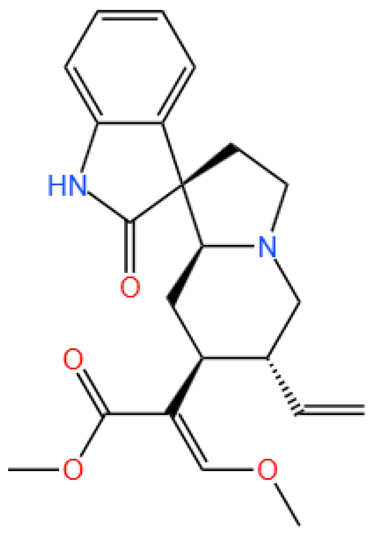 Antioxidants 14 00593 g001 Antioxidants 14 00593 g001