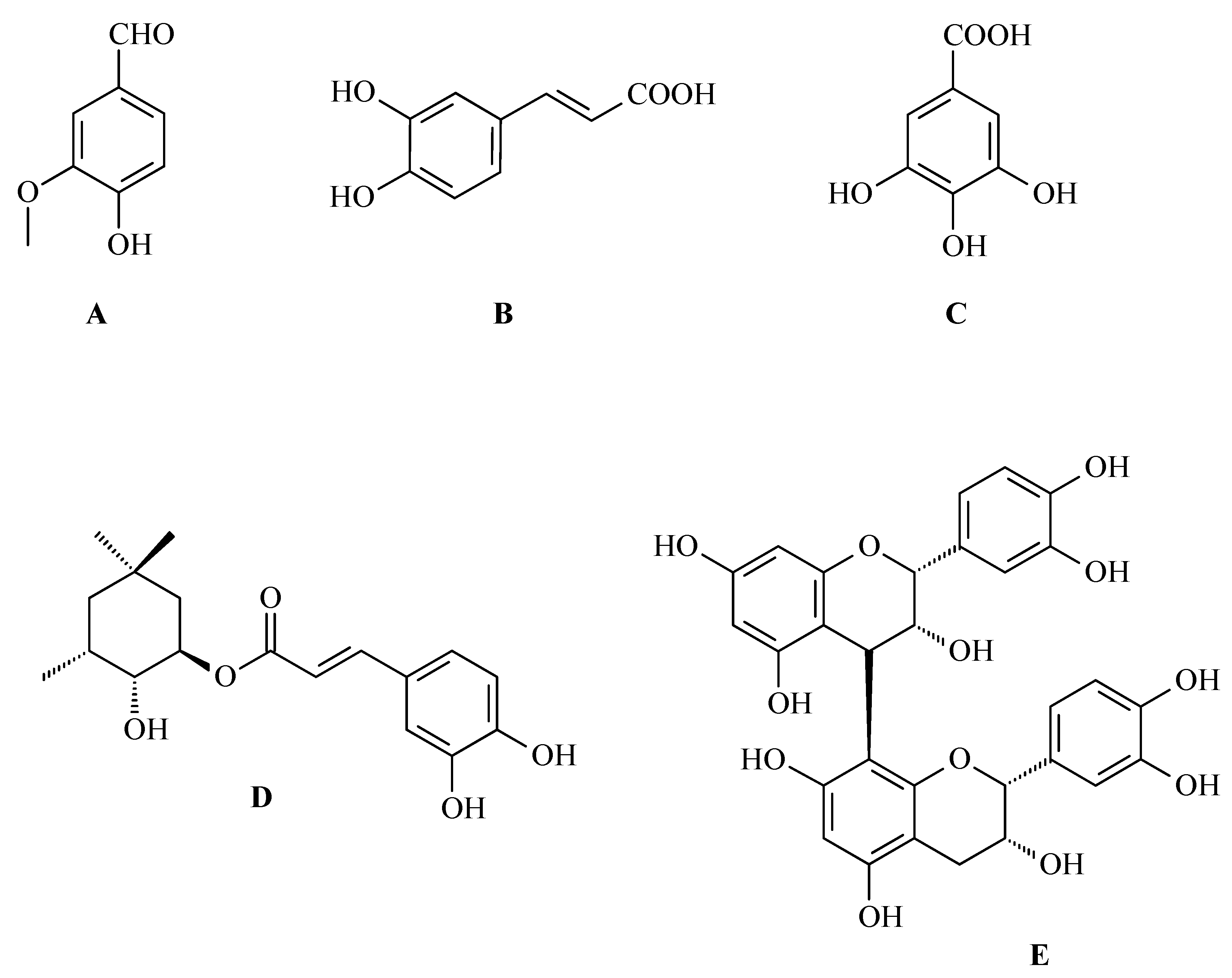 Antioxidants 14 00598 g004