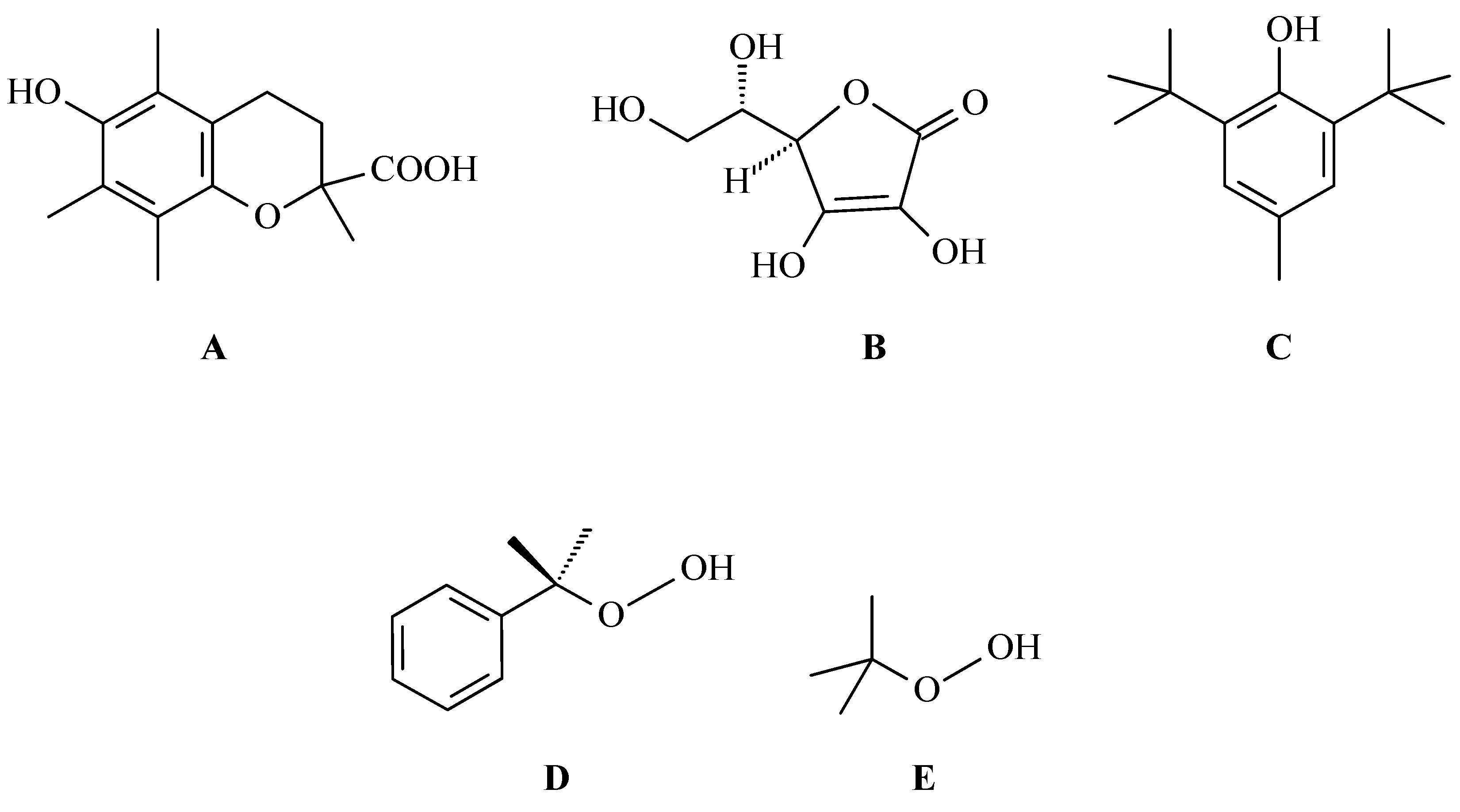 Antioxidants 14 00598 g009