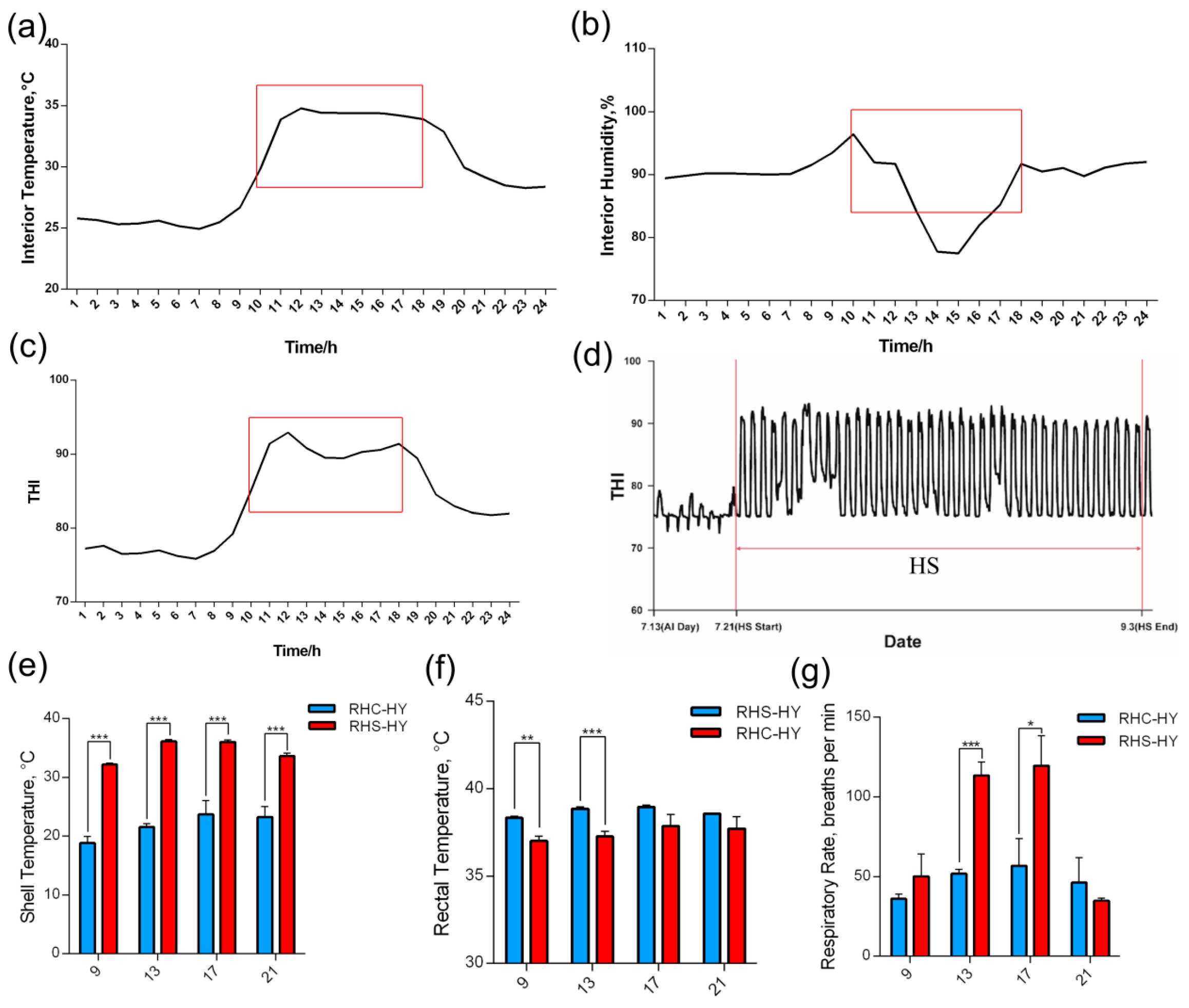 Antioxidants 14 00623 g001 Antioxidants 14 00623 g001