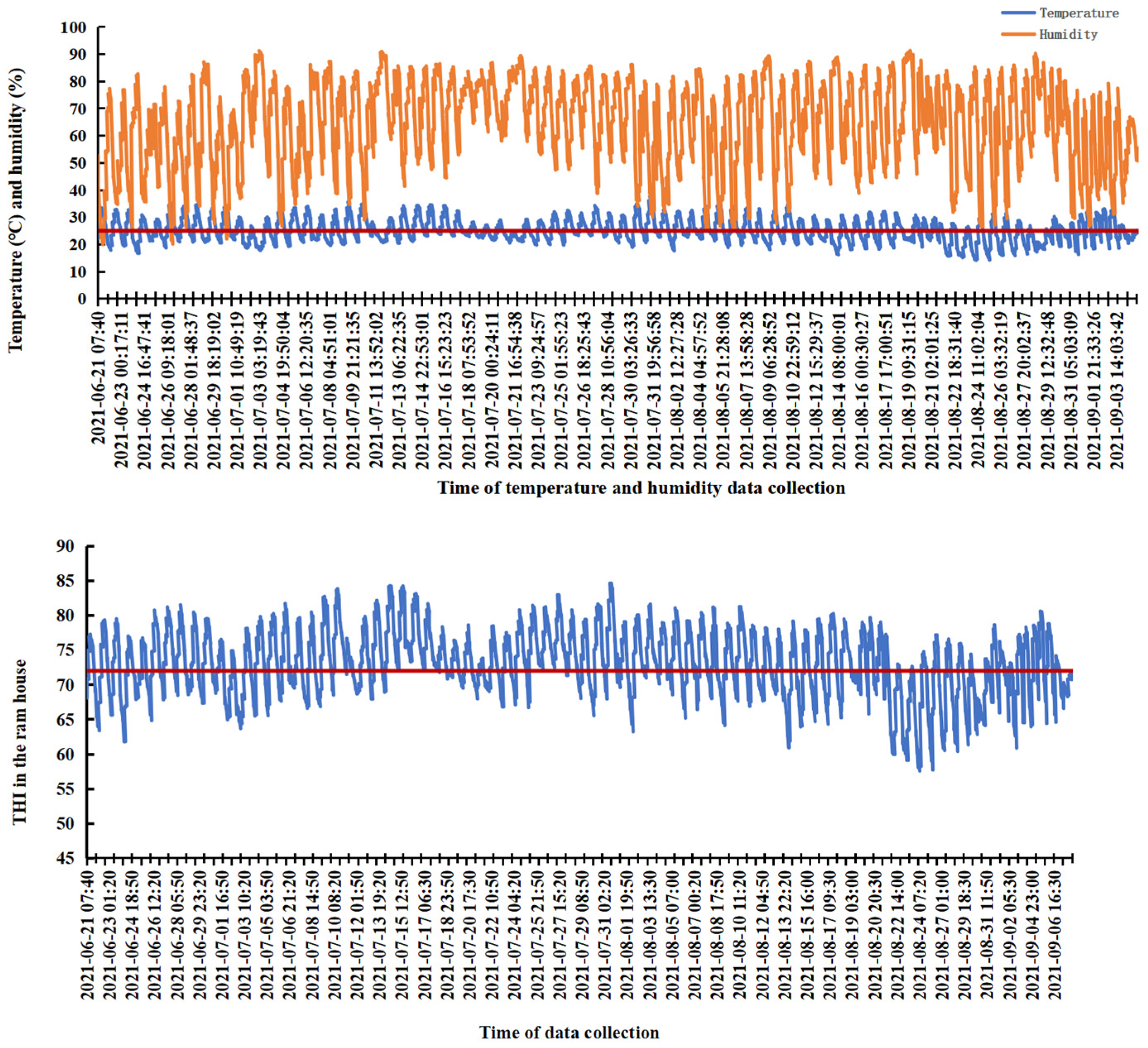 Antioxidants 14 00630 g001