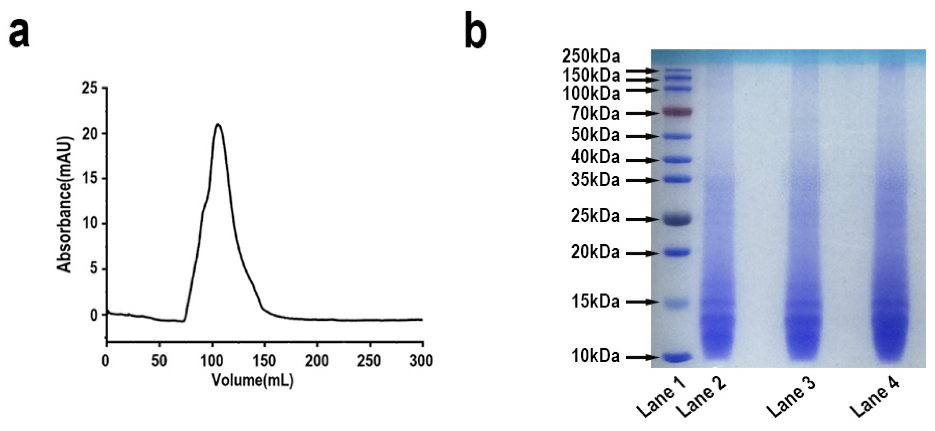 Antioxidants 14 00644 g002