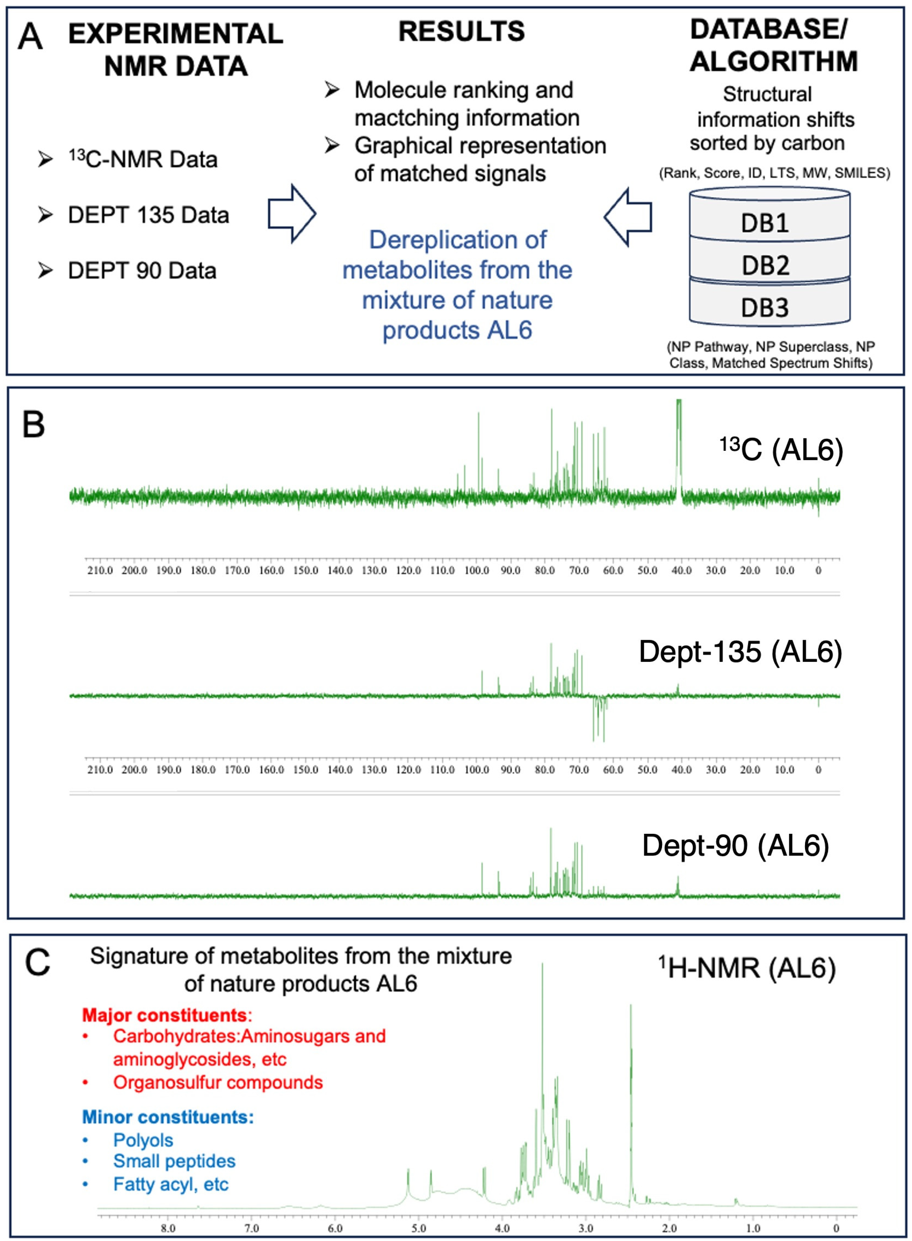 Antioxidants 14 00653 g007