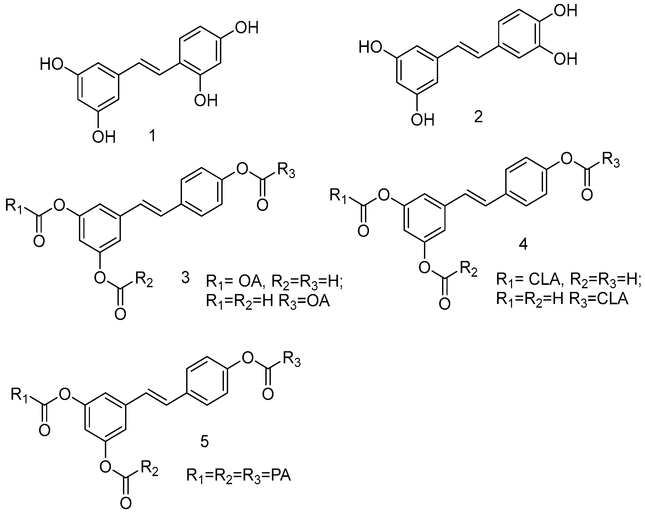 Antioxidants 14 00654 g003