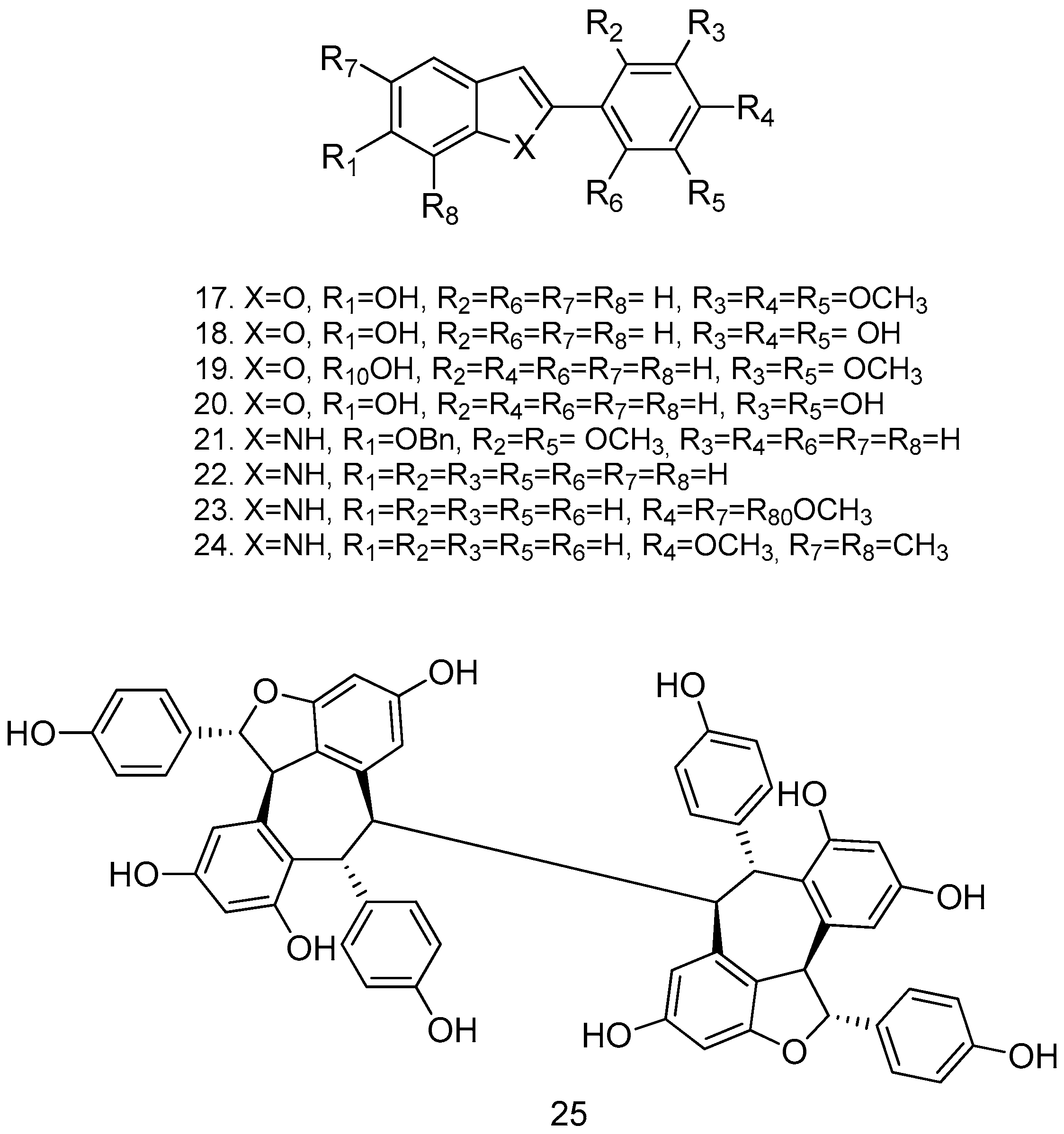 Antioxidants 14 00654 g005