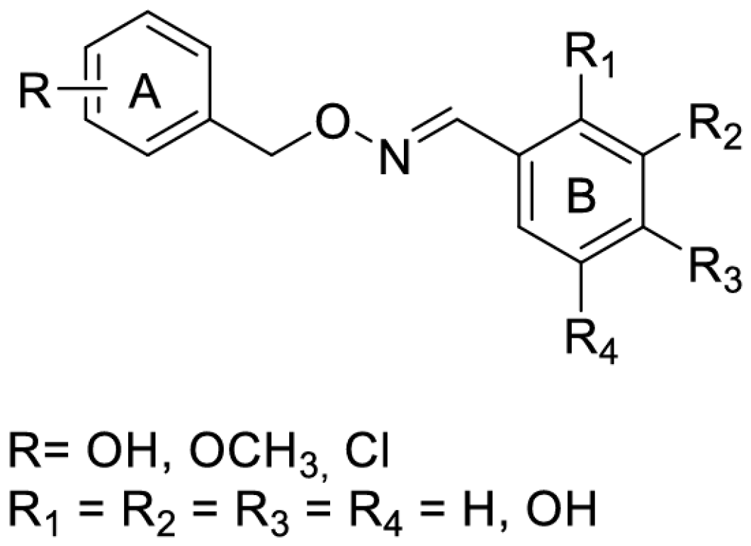 Antioxidants 14 00654 g009