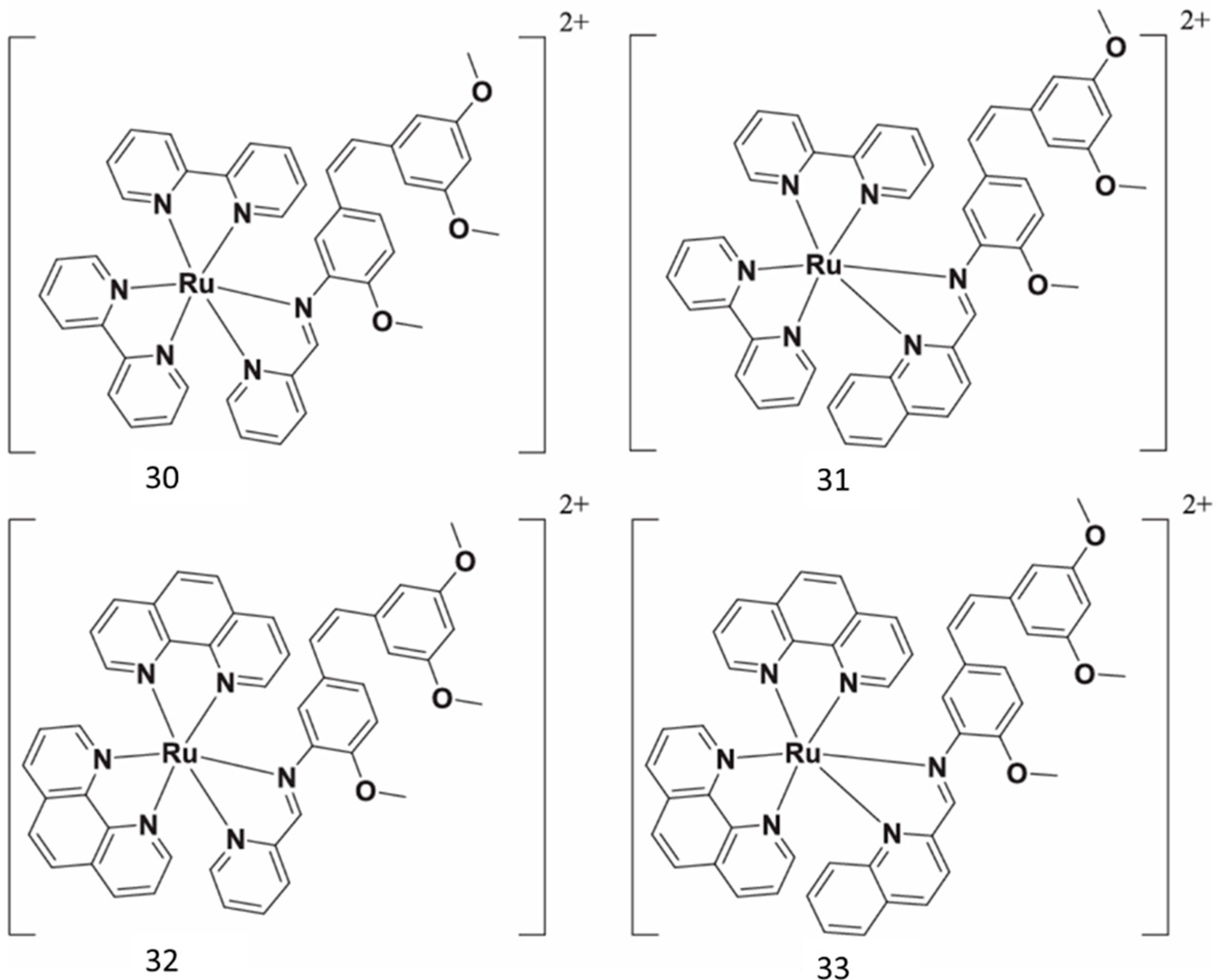 Antioxidants 14 00654 g012