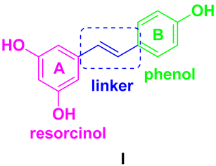 Antioxidants 14 00654 i001