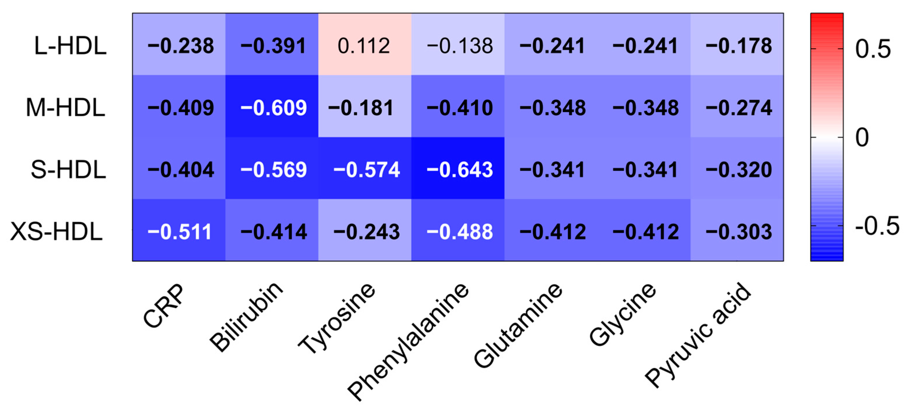 Antioxidants 14 00664 g004