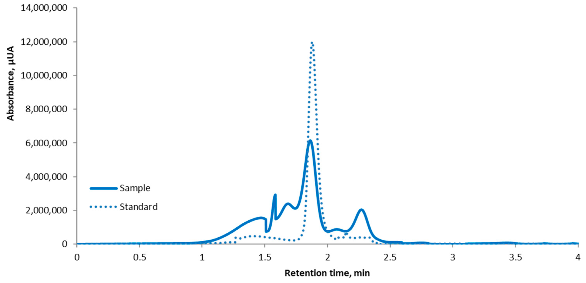 Antioxidants 14 00676 g001