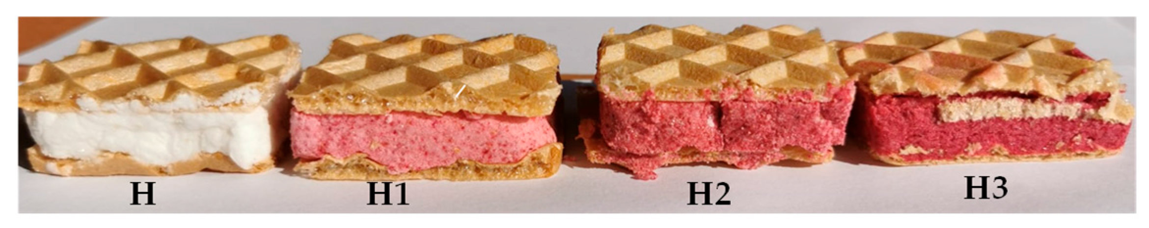 Antioxidants 14 00676 g002